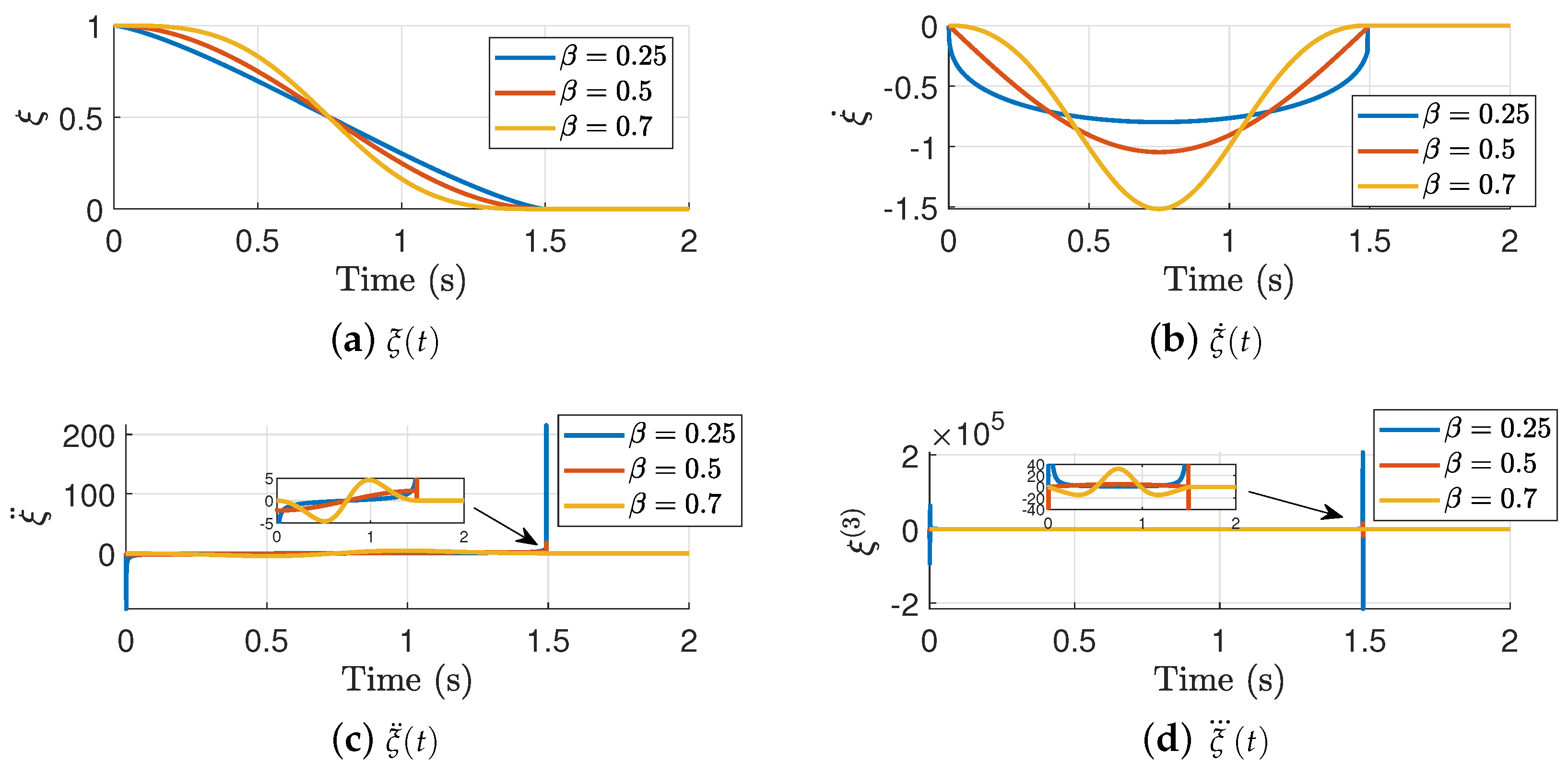 Robotics 13 00145 g002