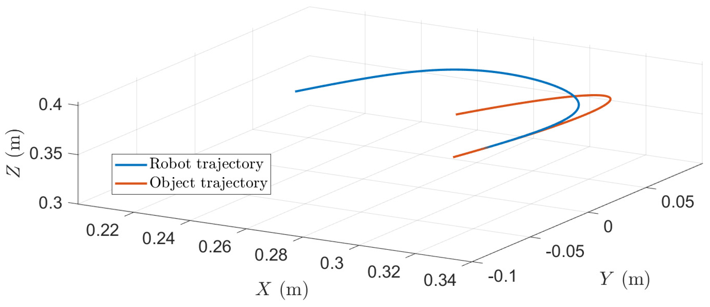 Robotics 13 00145 g011