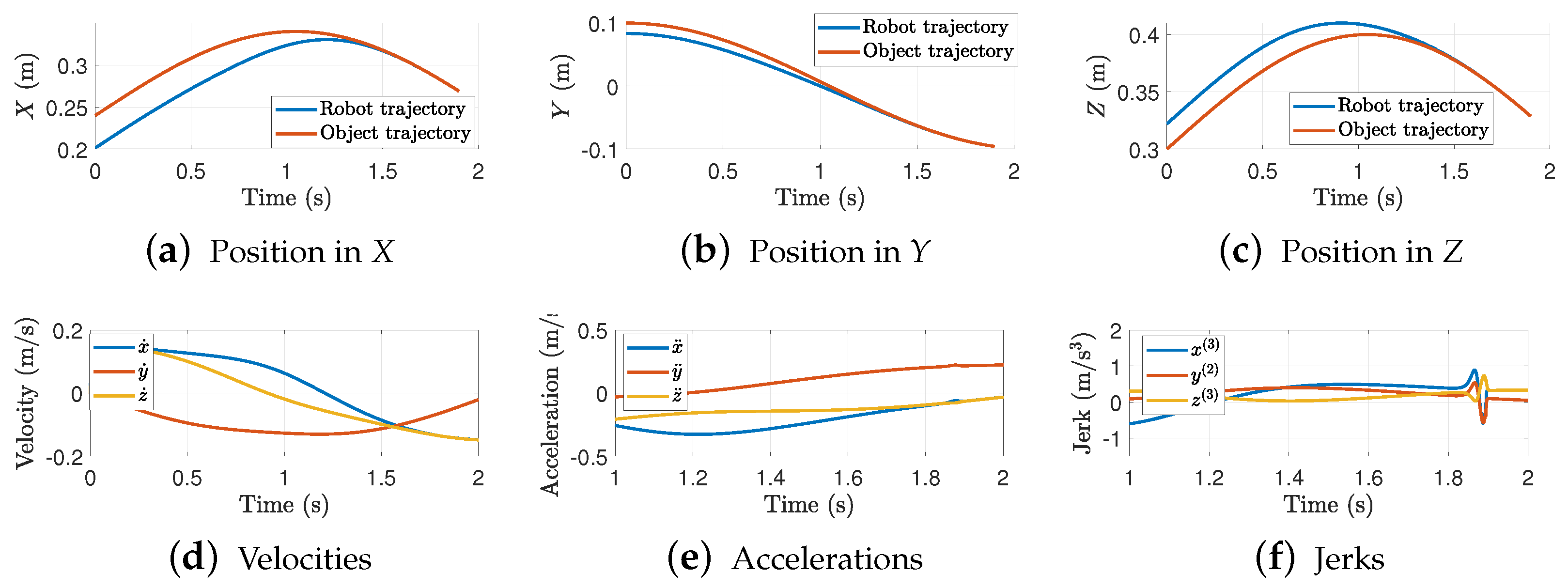 Robotics 13 00145 g014