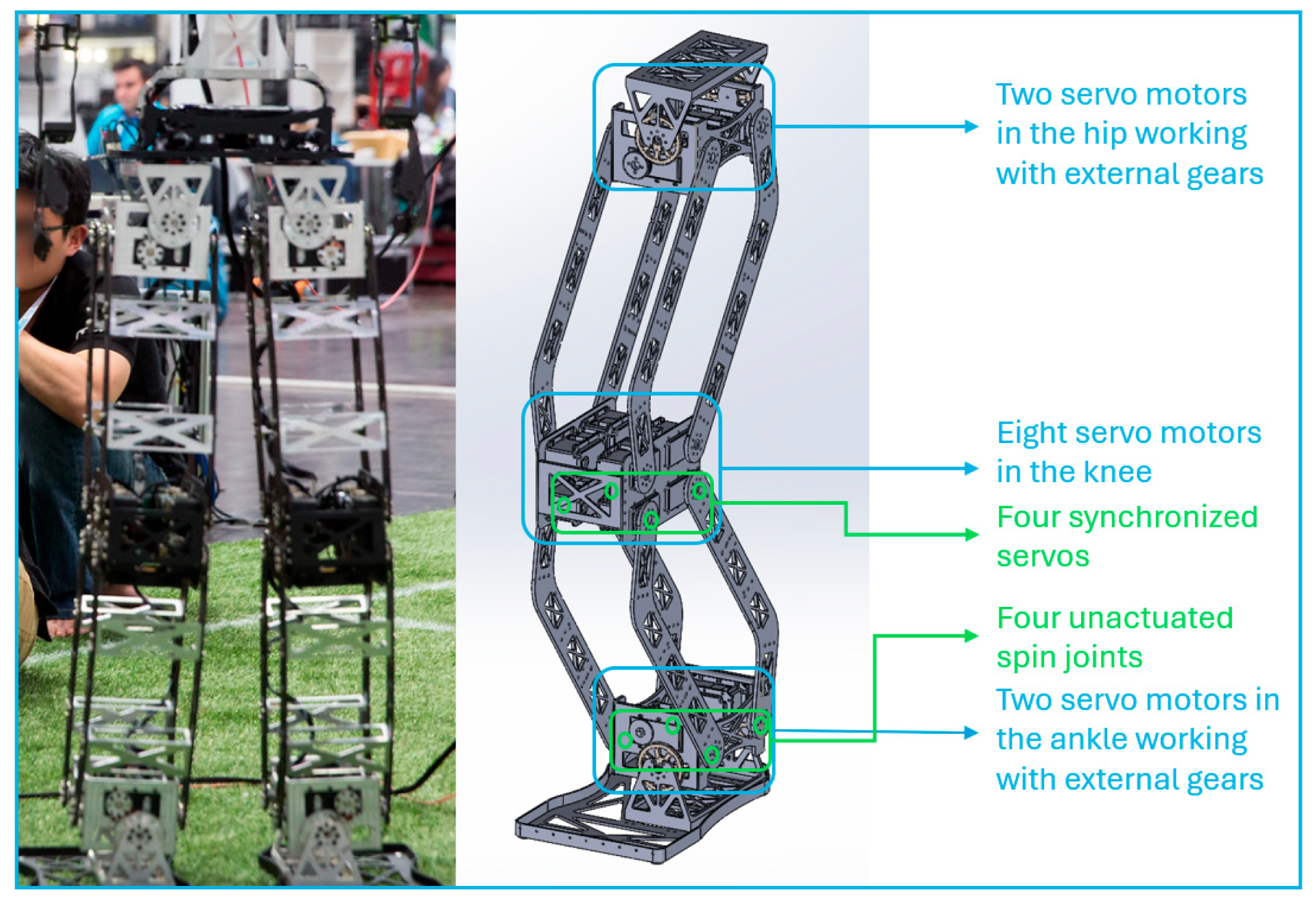 Robotics 13 00146 g002