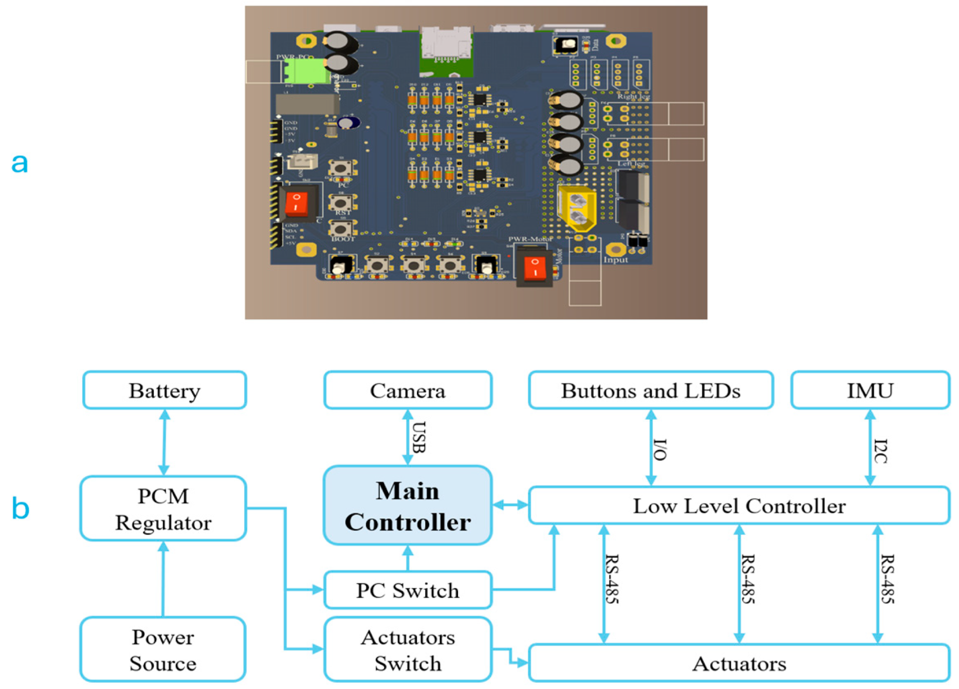 Robotics 13 00146 g007
