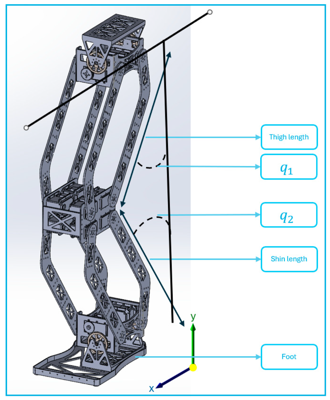 Robotics 13 00146 g008