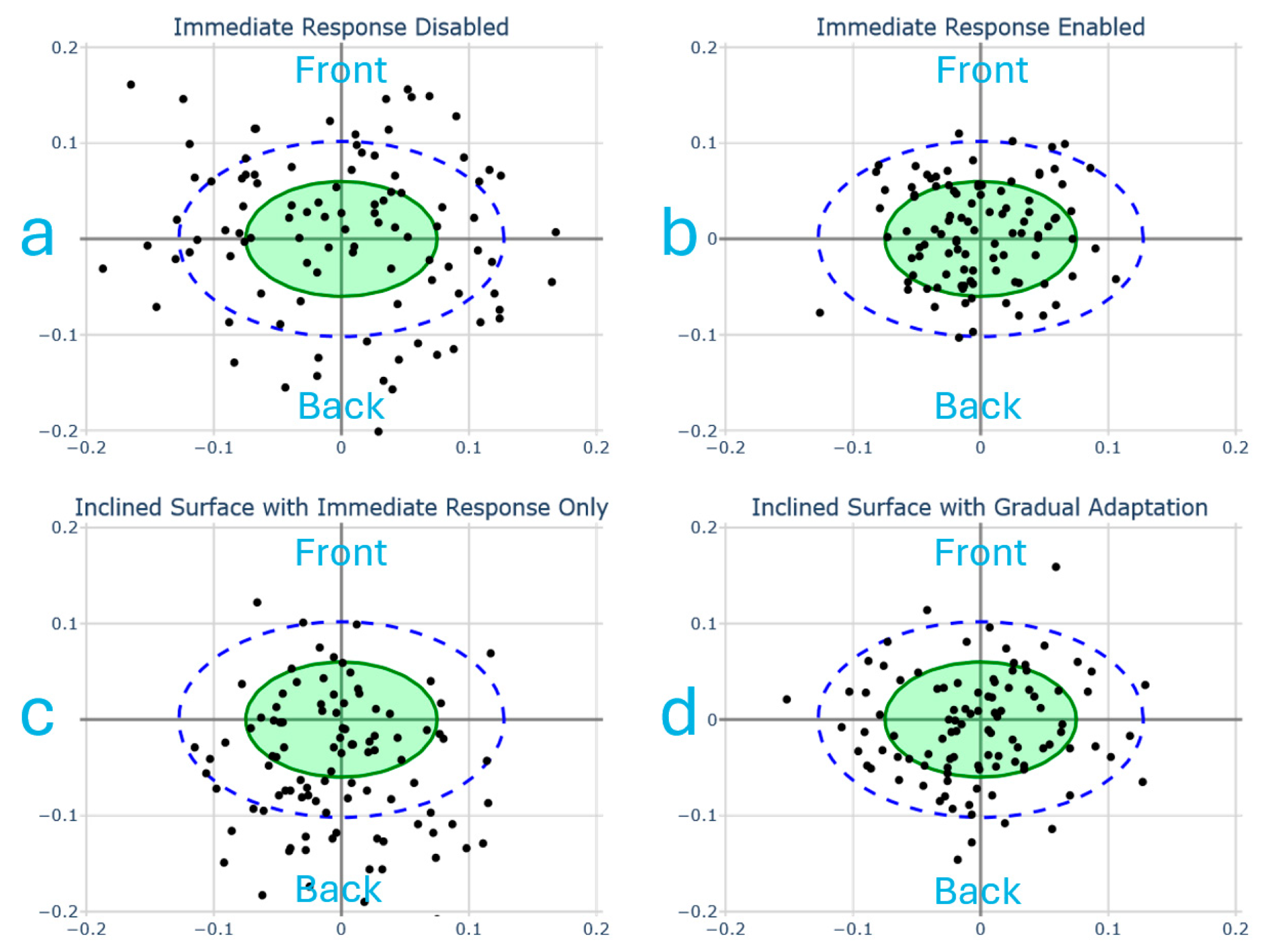 Robotics 13 00146 g010