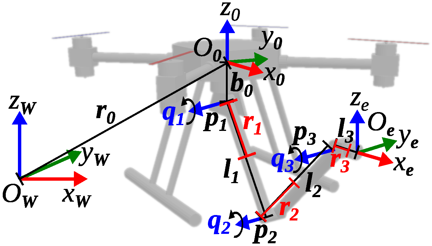 Robotics 13 00147 g001