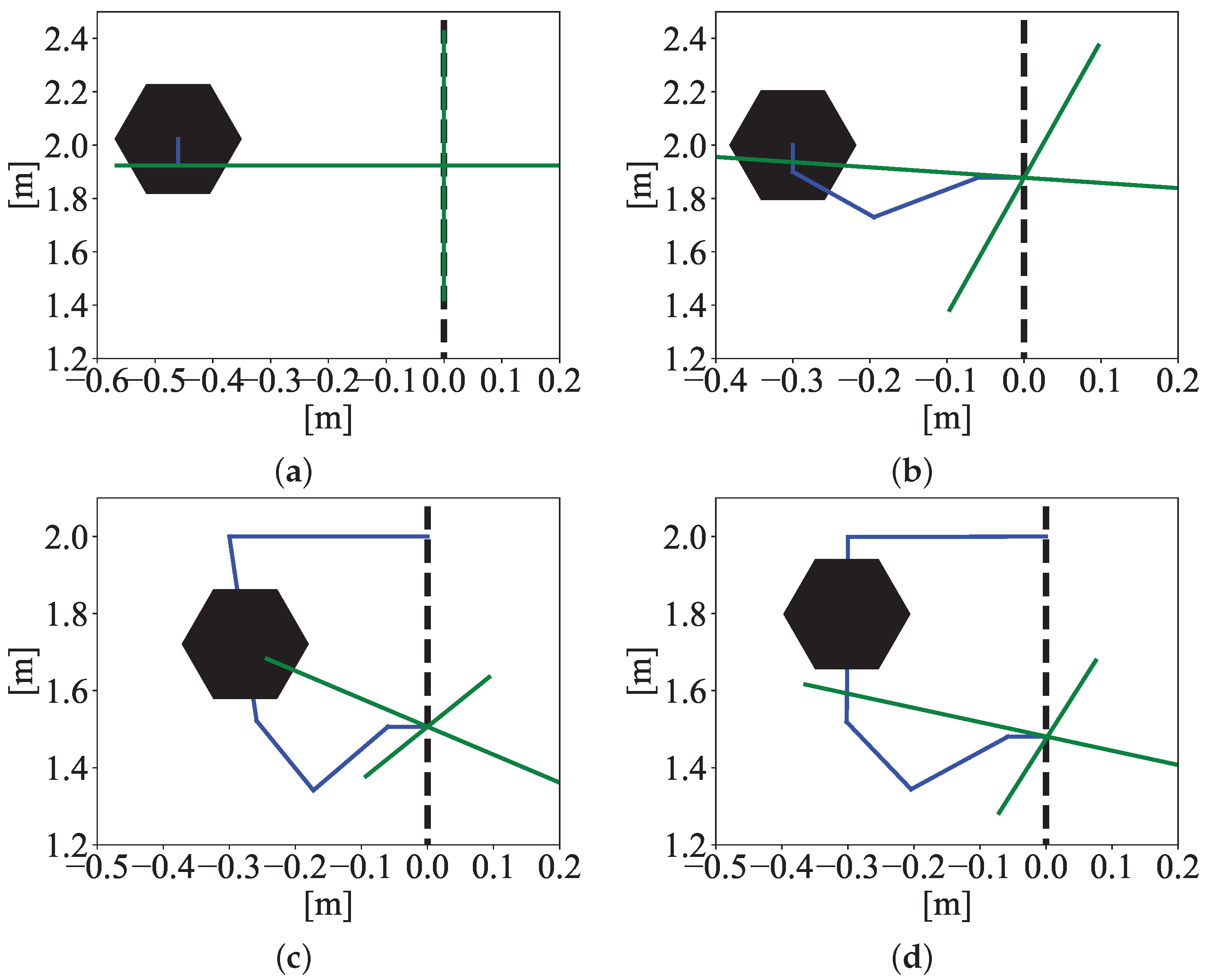 Robotics 13 00147 g004