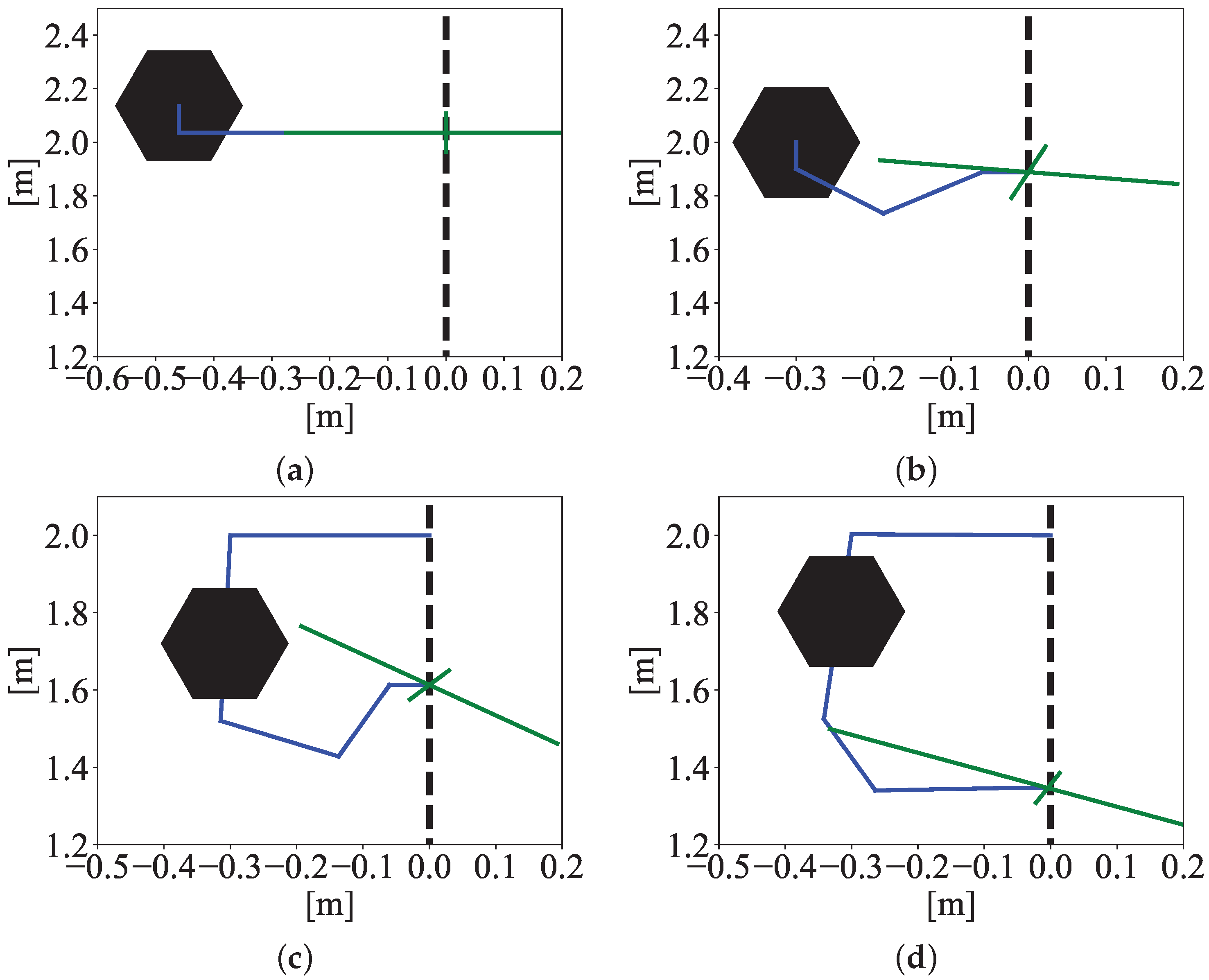 Robotics 13 00147 g005