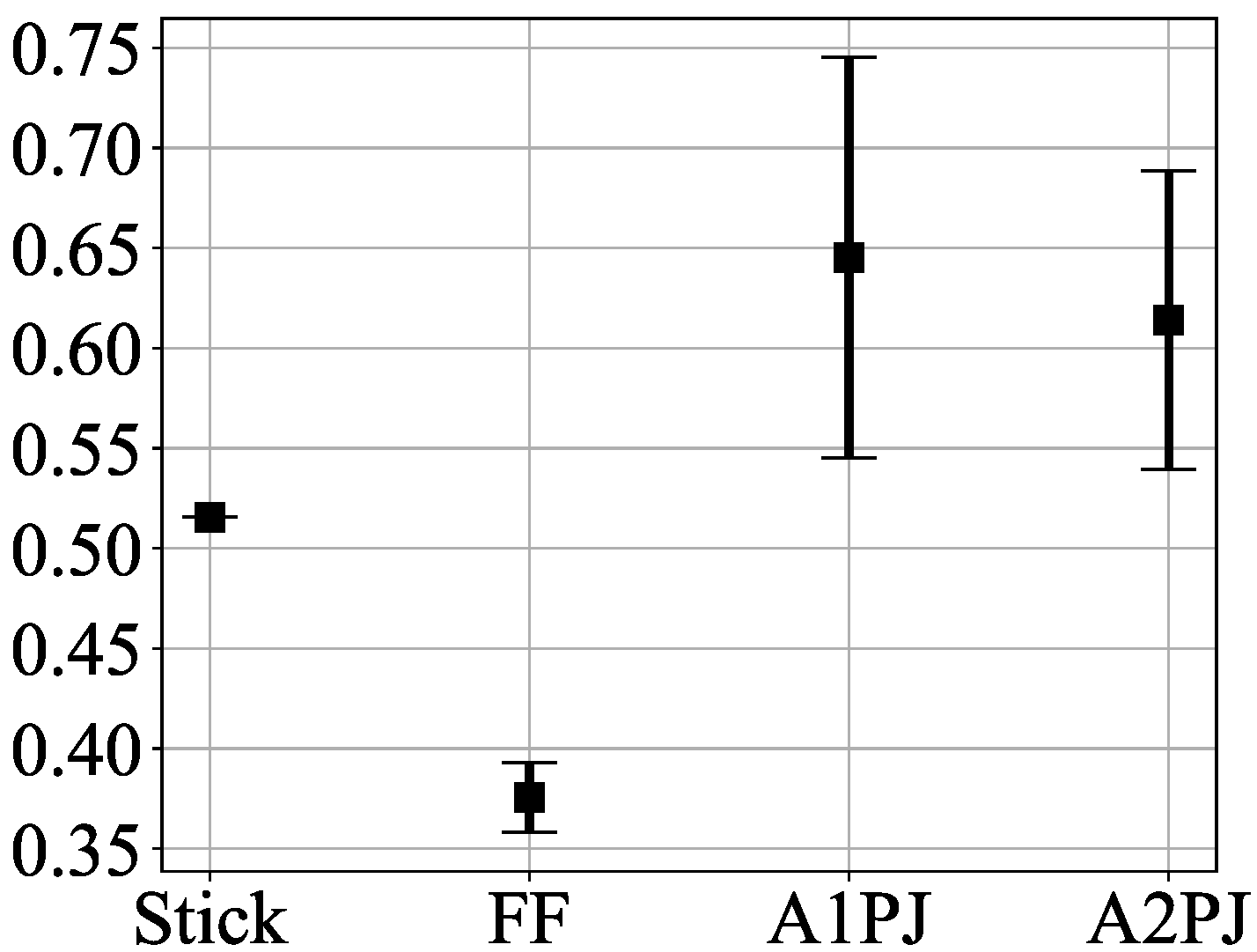 Robotics 13 00147 g008