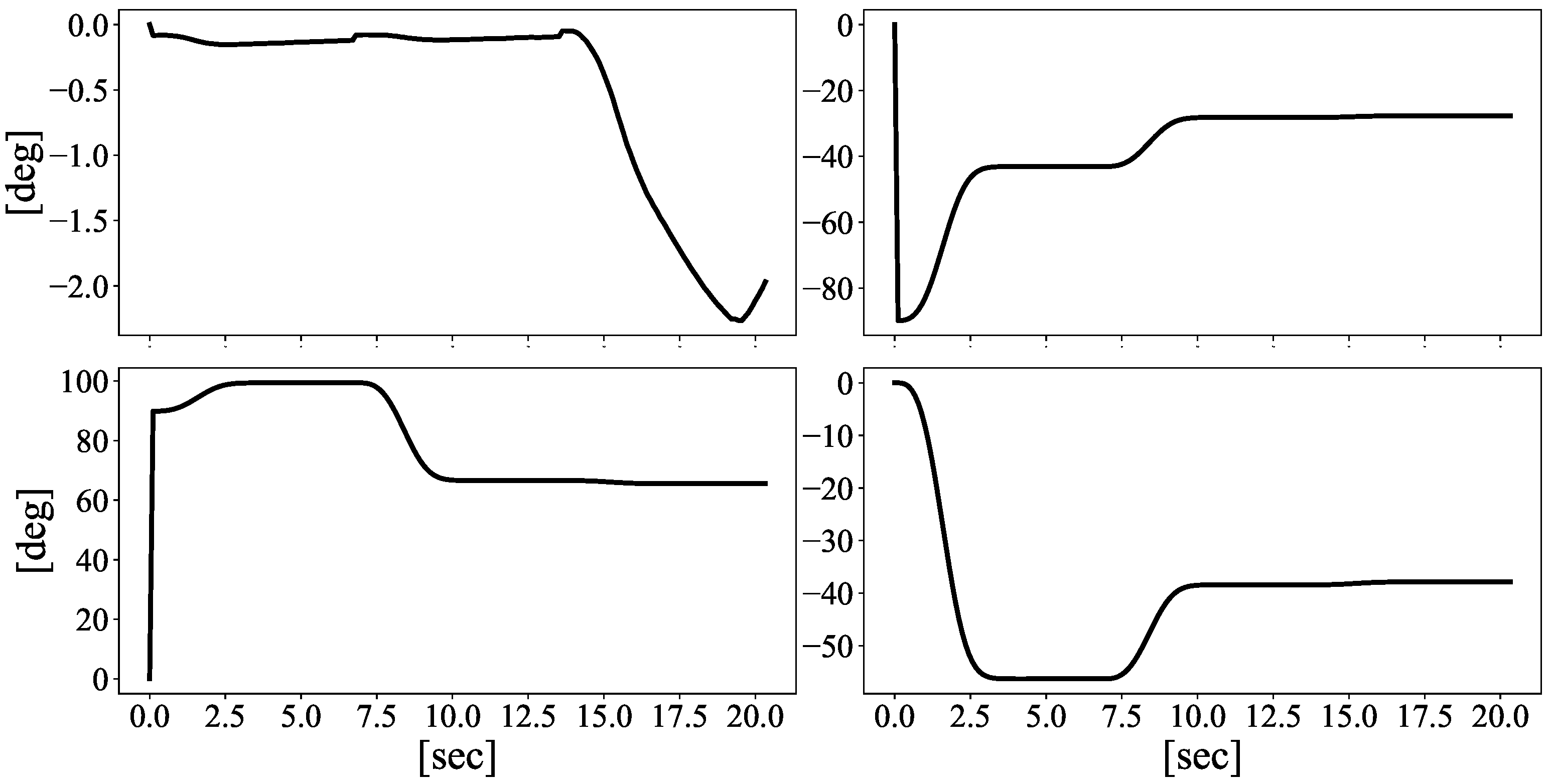 Robotics 13 00147 g014