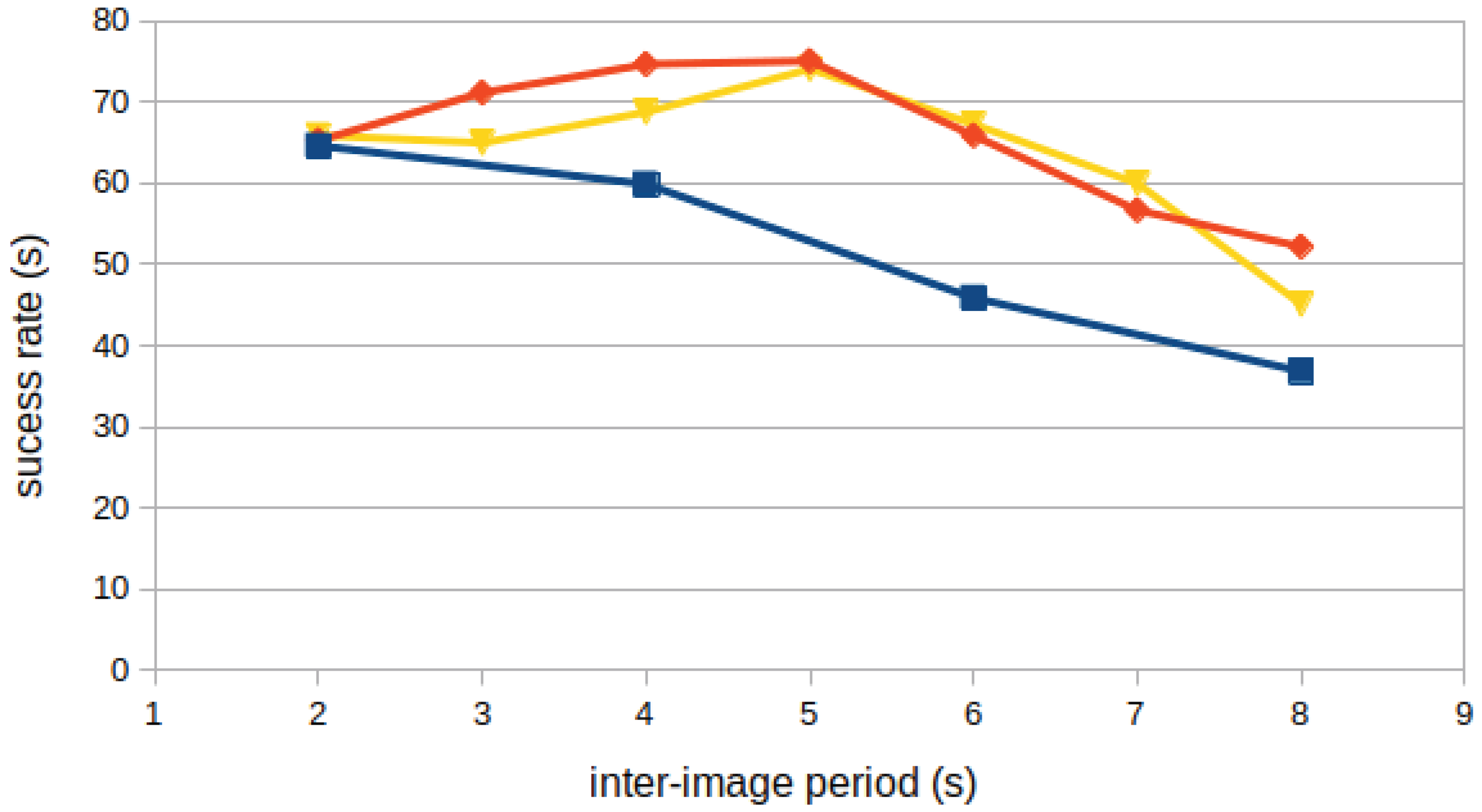 Robotics 13 00148 g005
