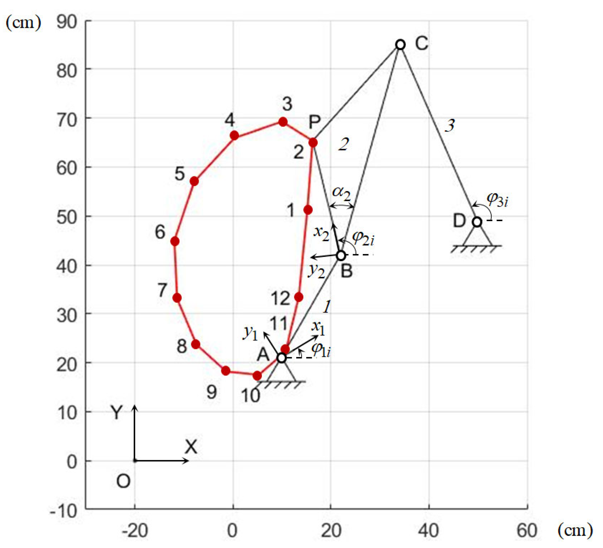 Robotics 13 00149 g005