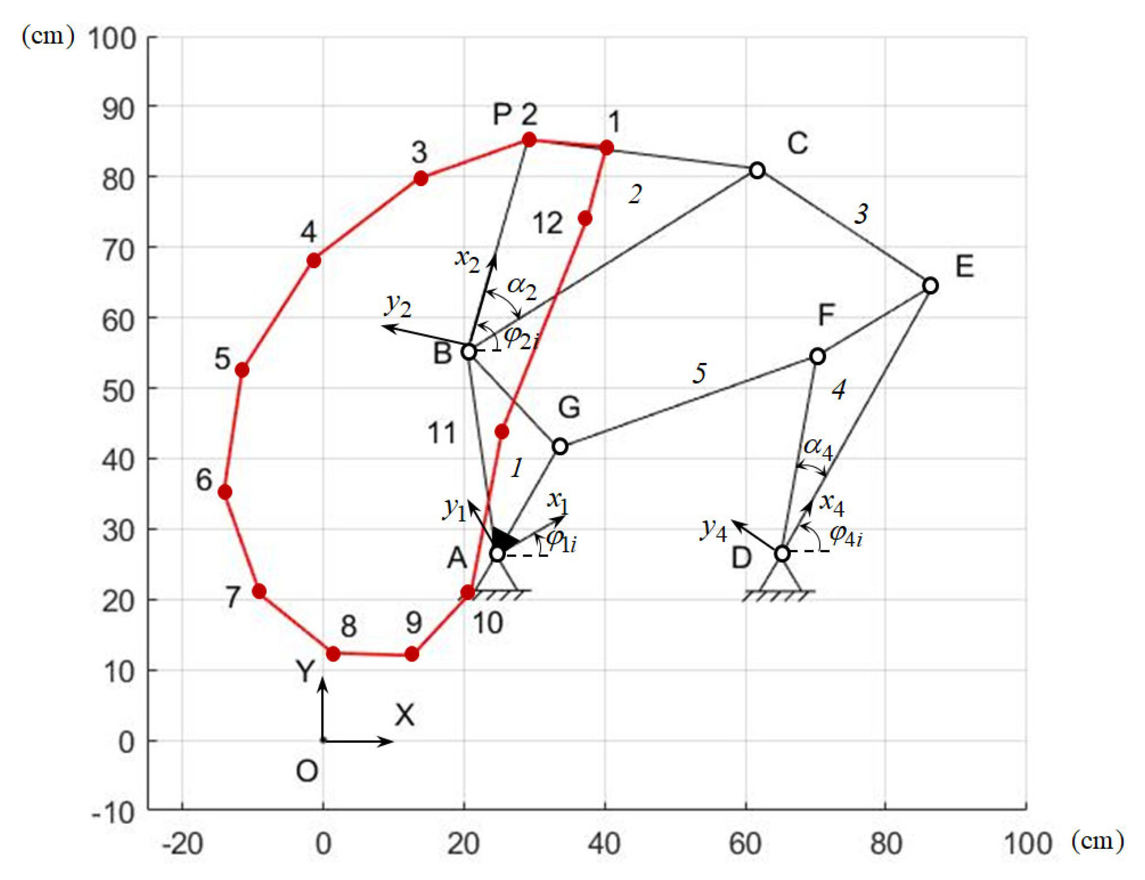 Robotics 13 00149 g006