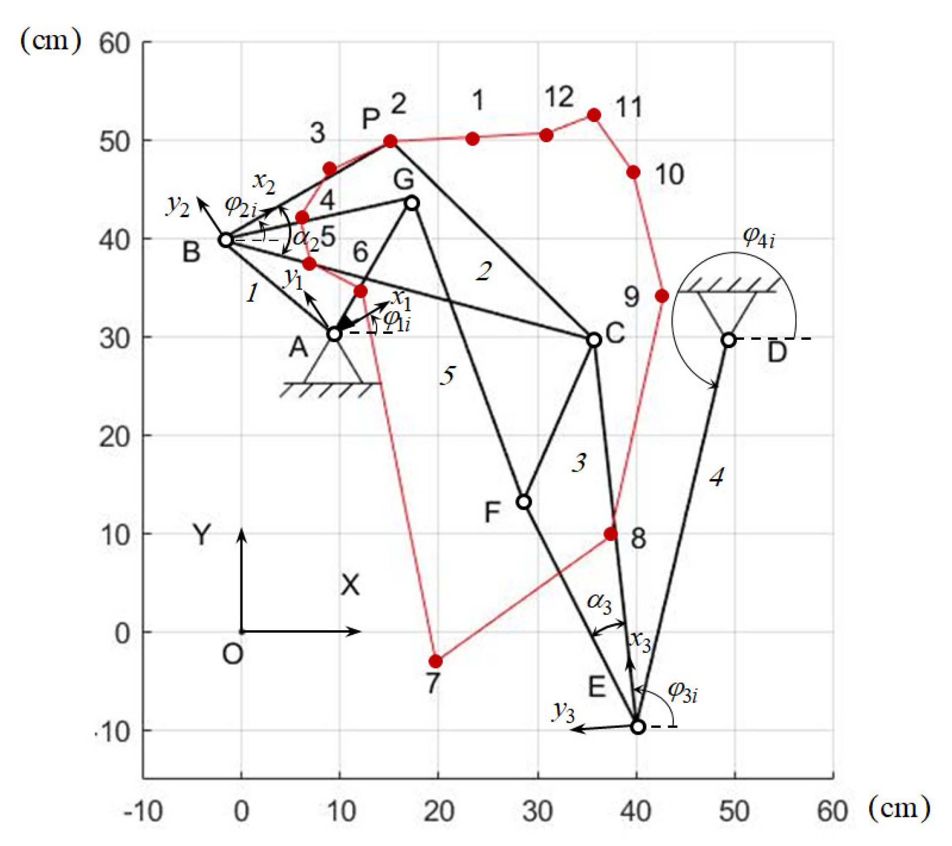 Robotics 13 00149 g007