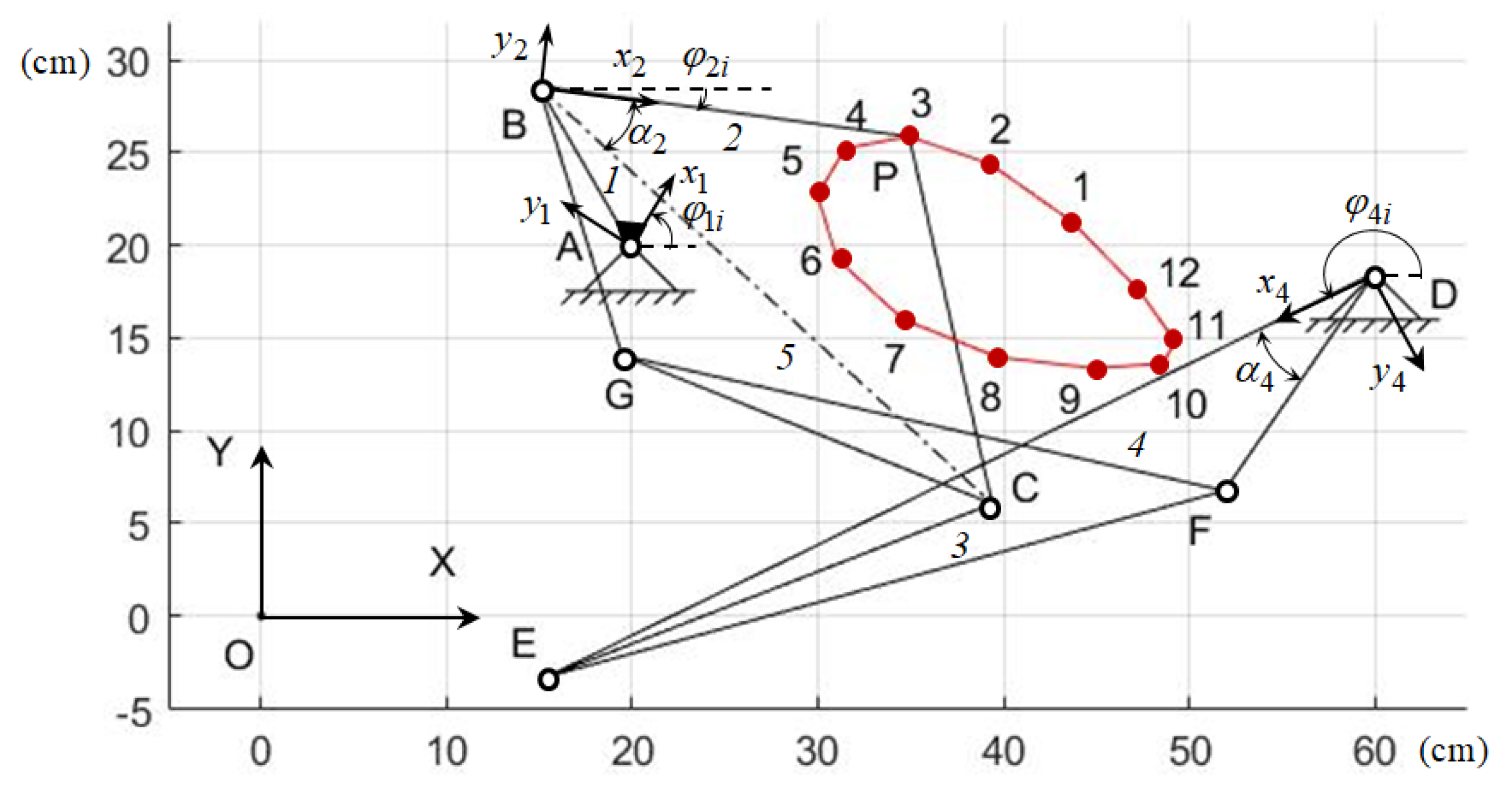 Robotics 13 00149 g008