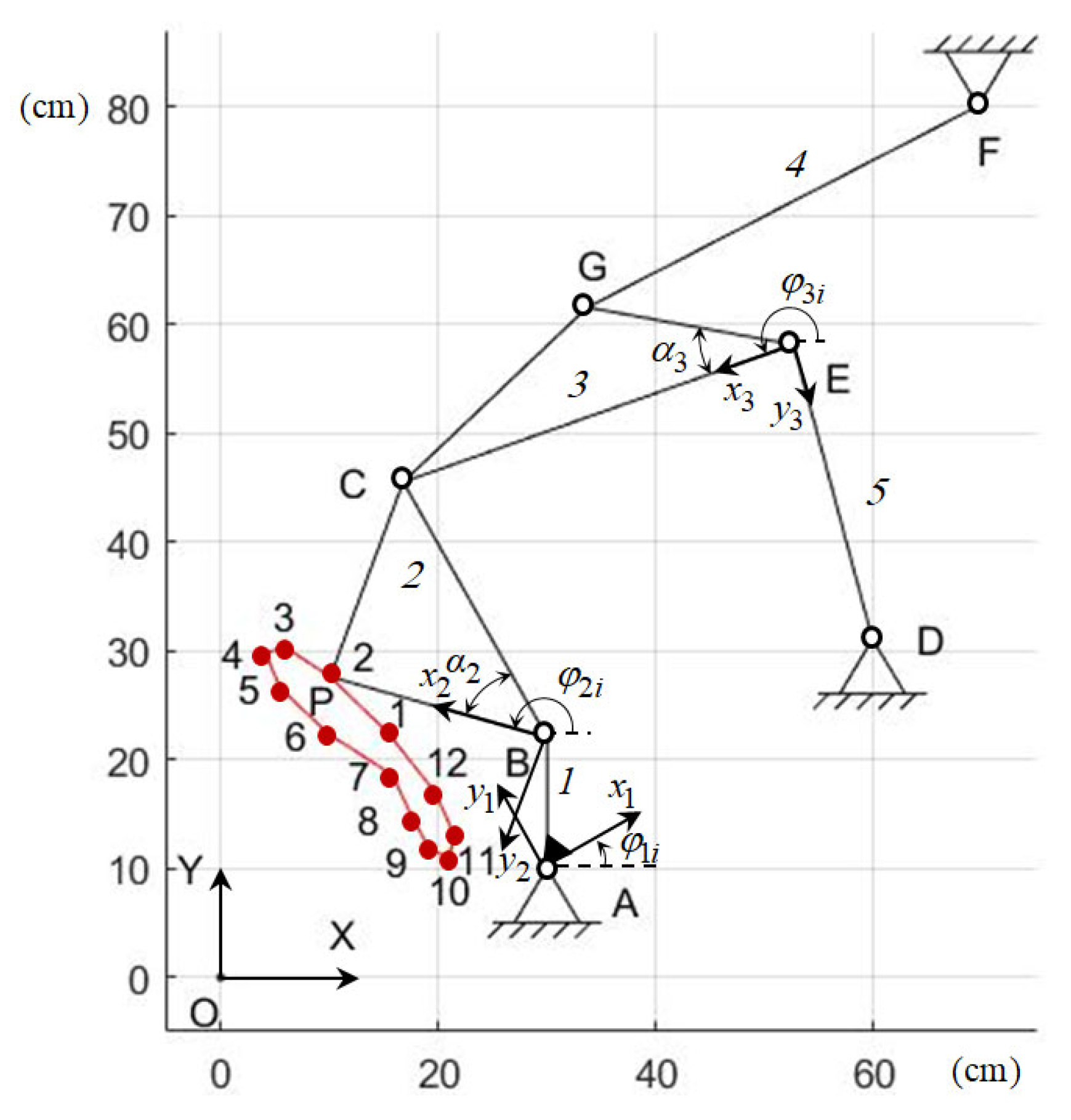 Robotics 13 00149 g009