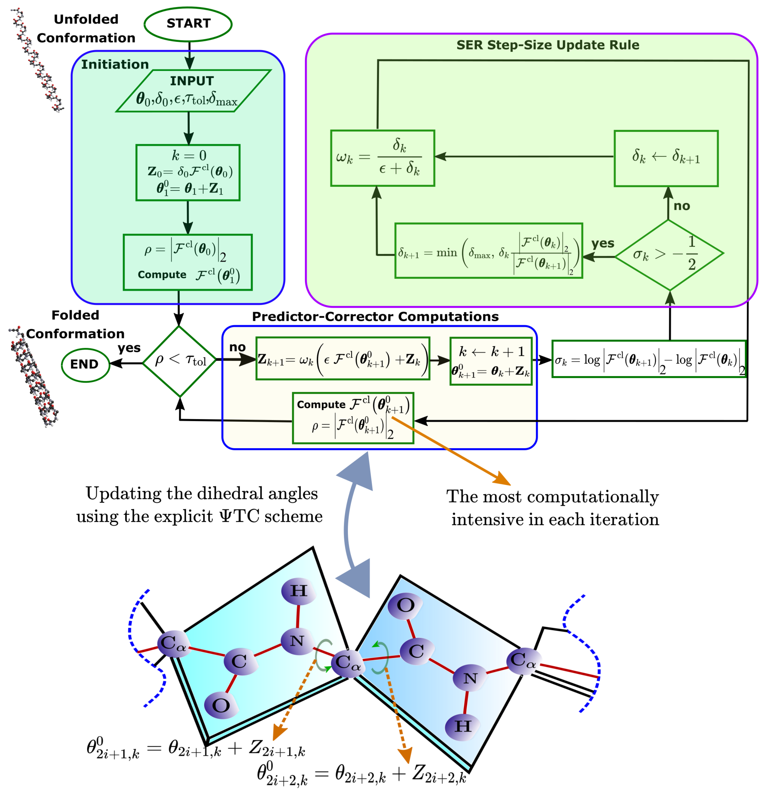 Robotics 13 00150 g004