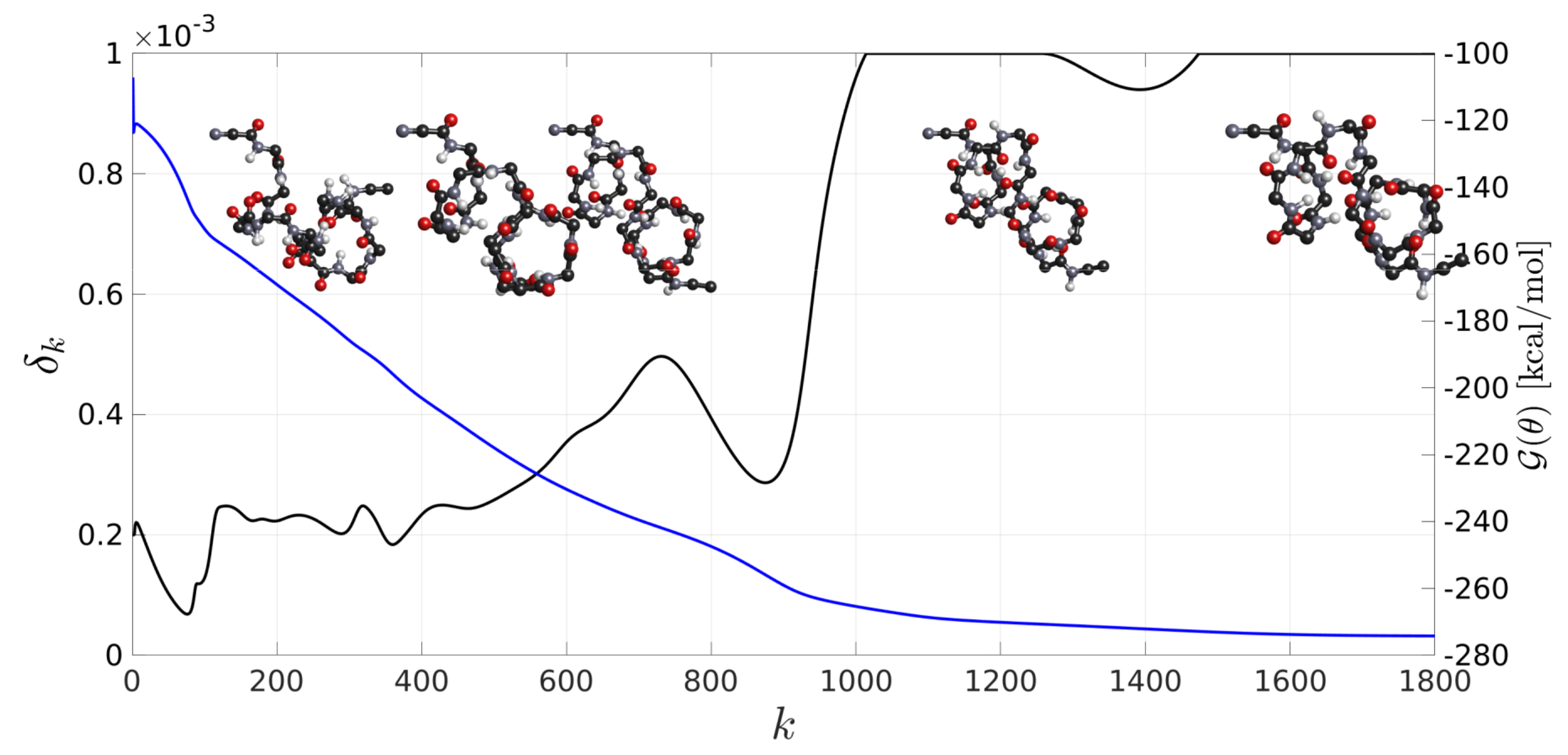 Robotics 13 00150 g005