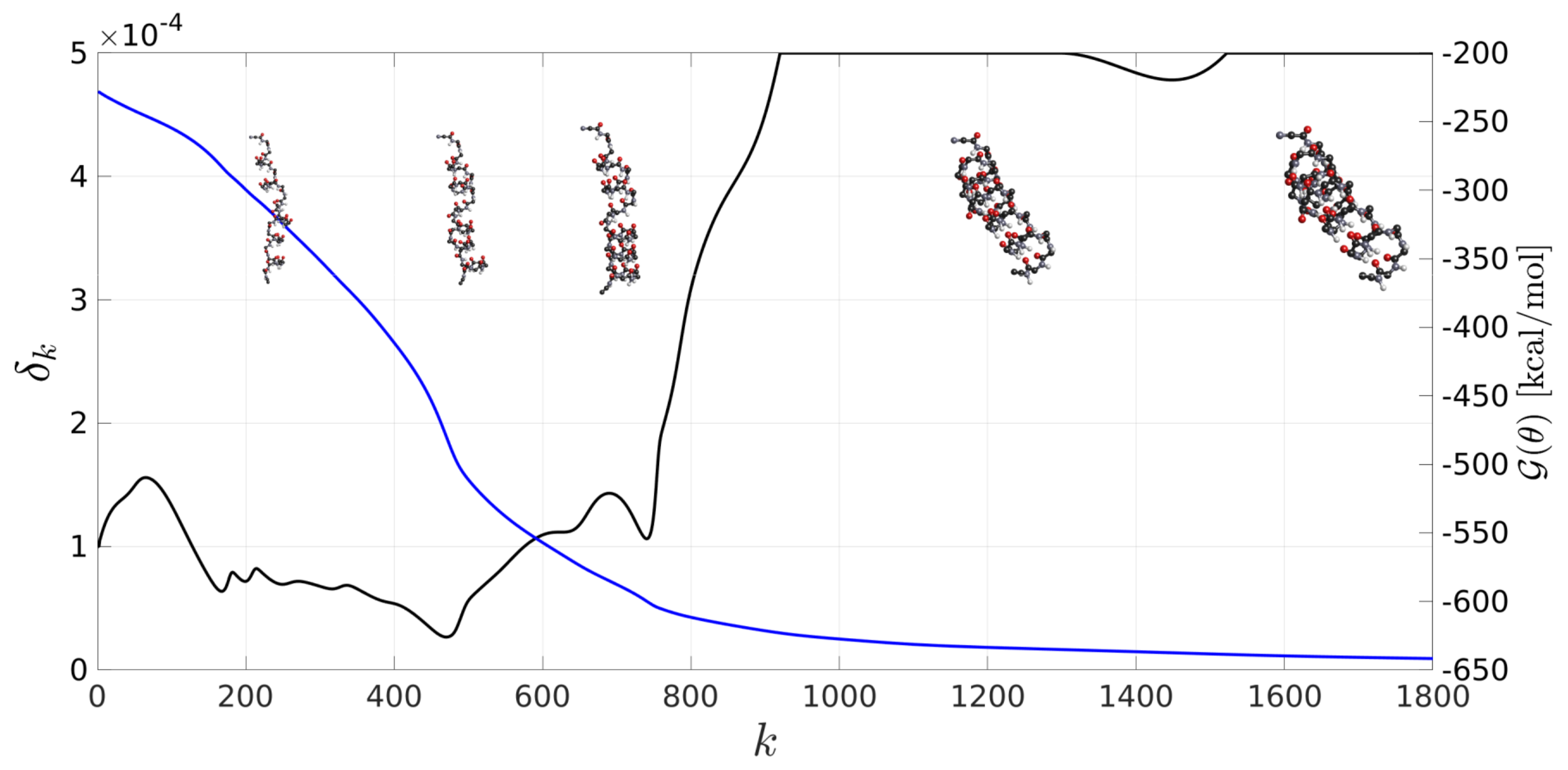 Robotics 13 00150 g006