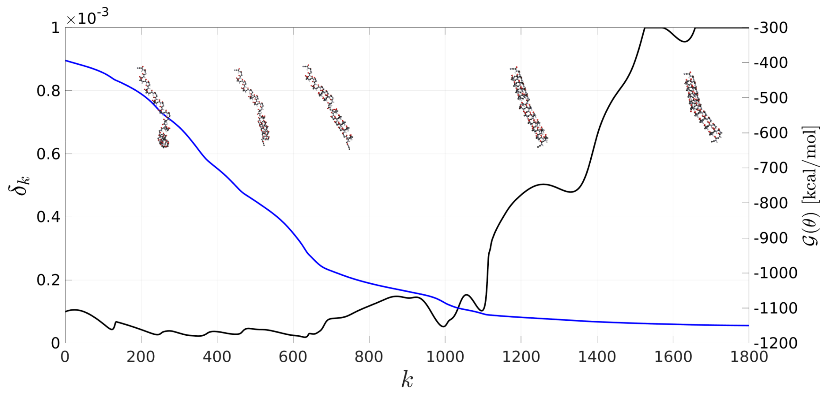 Robotics 13 00150 g007