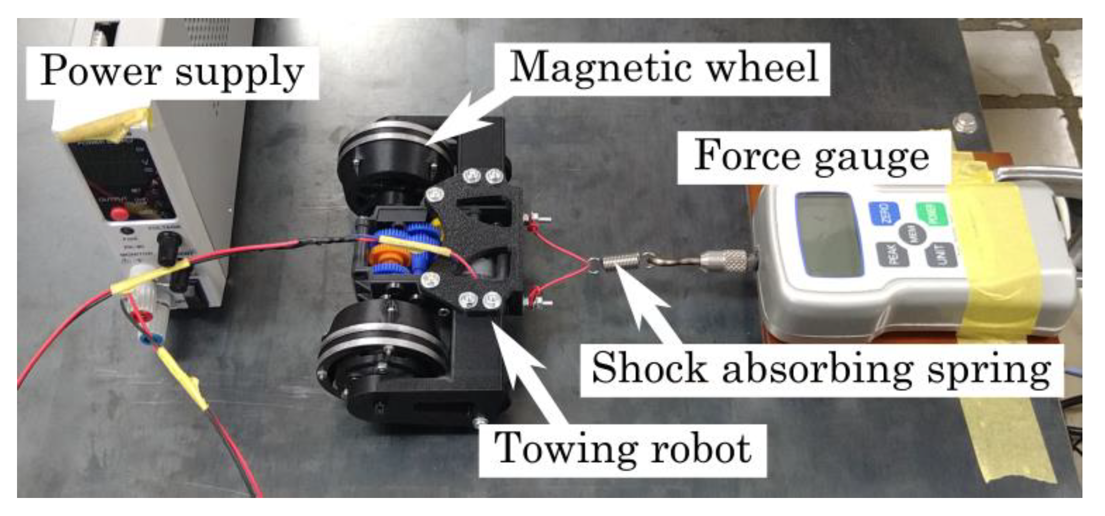 Robotics 13 00151 g007