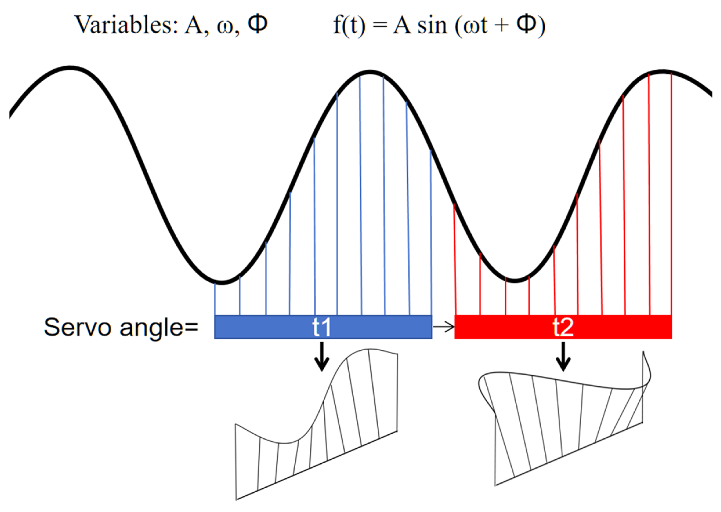 Robotics 13 00154 g009 Robotics 13 00154 g009