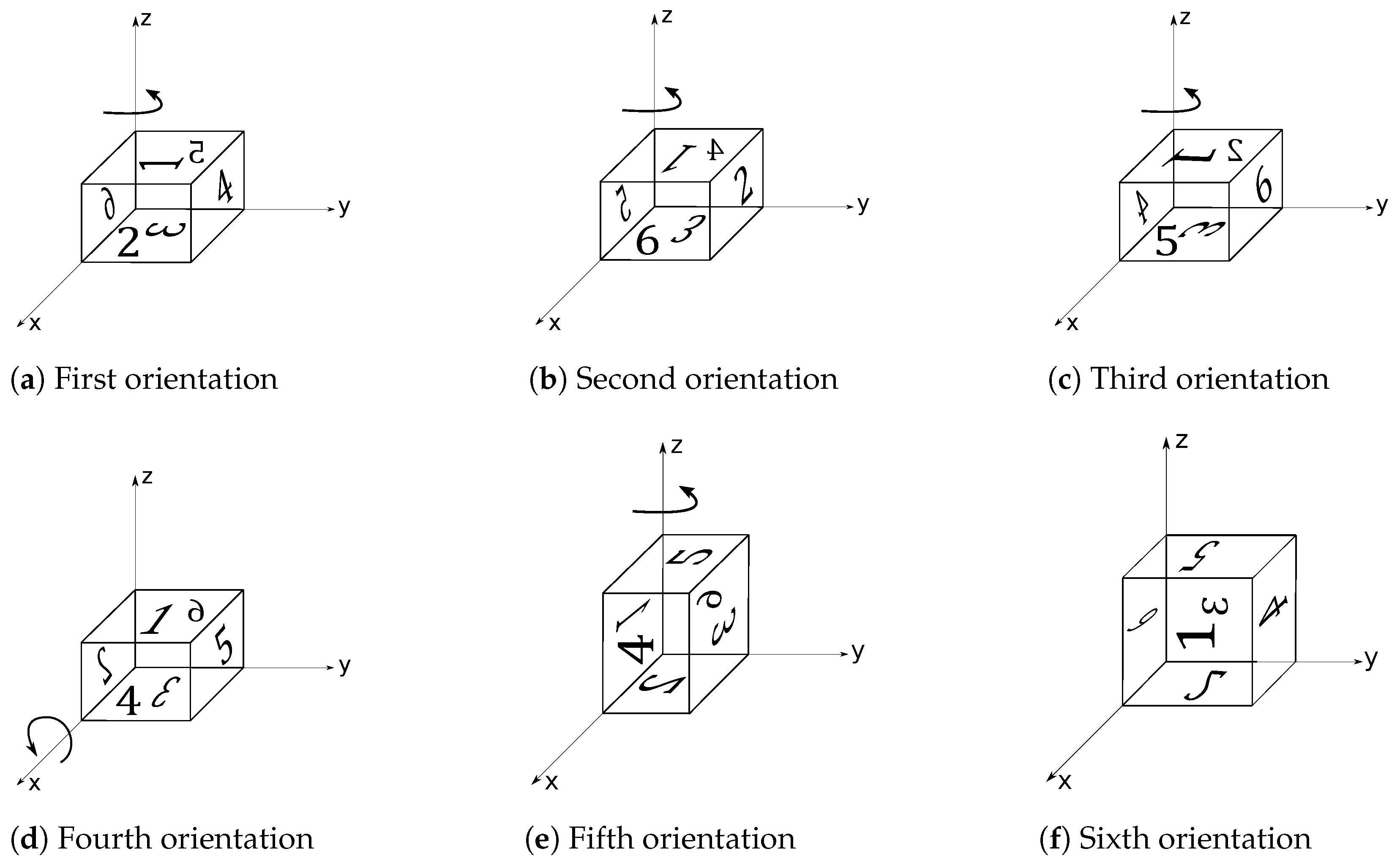 Robotics 13 00156 g003