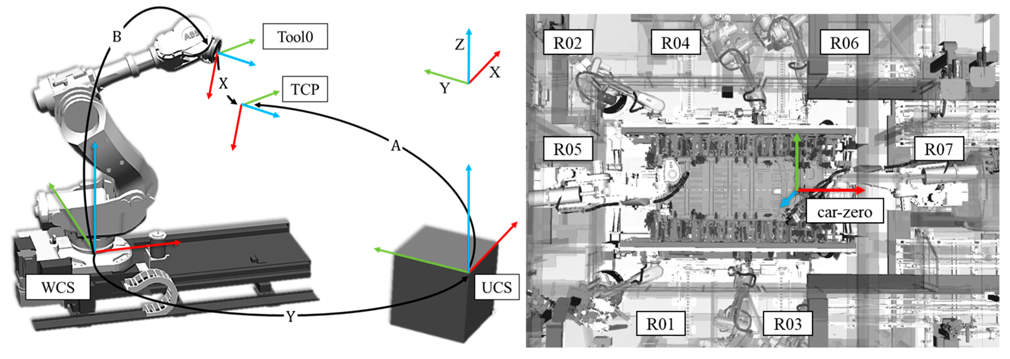 Robotics 13 00161 g001