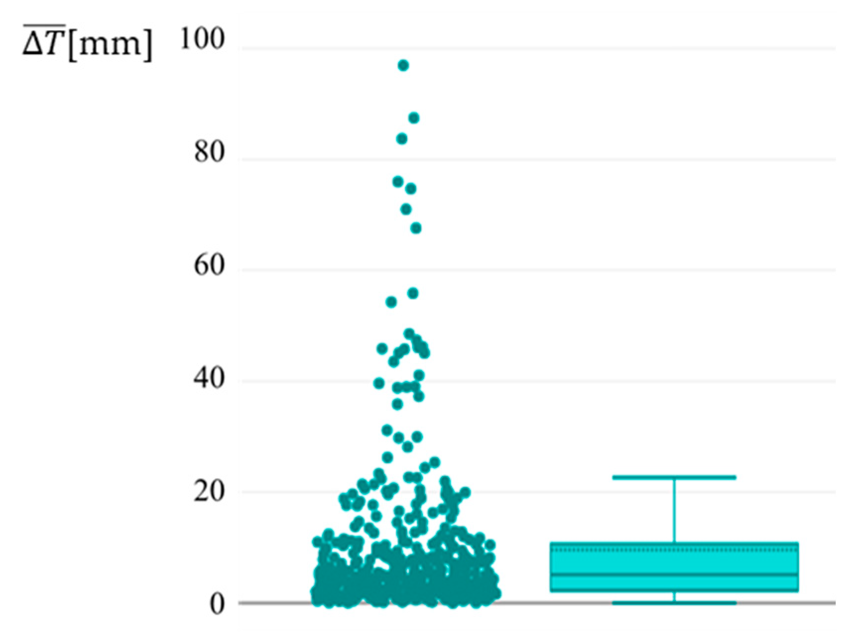 Robotics 13 00161 g004