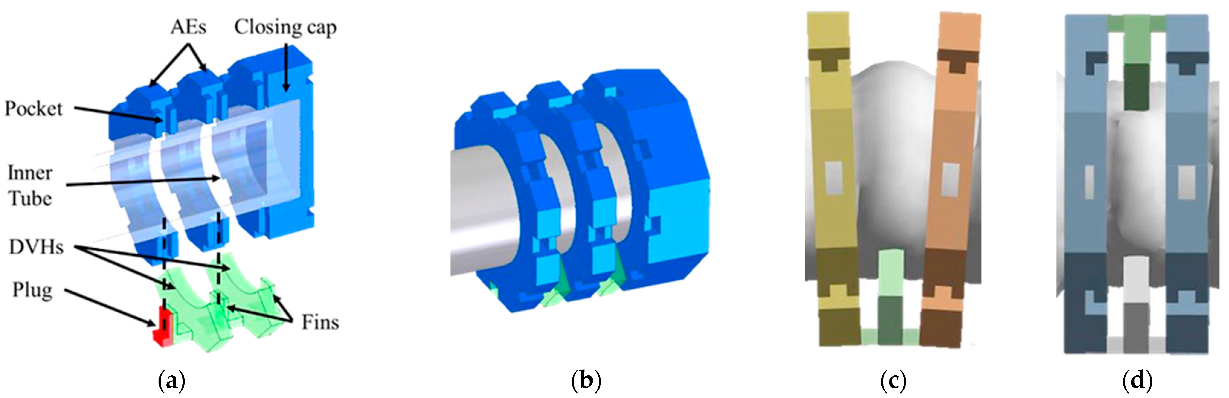 Robotics 13 00165 g001
