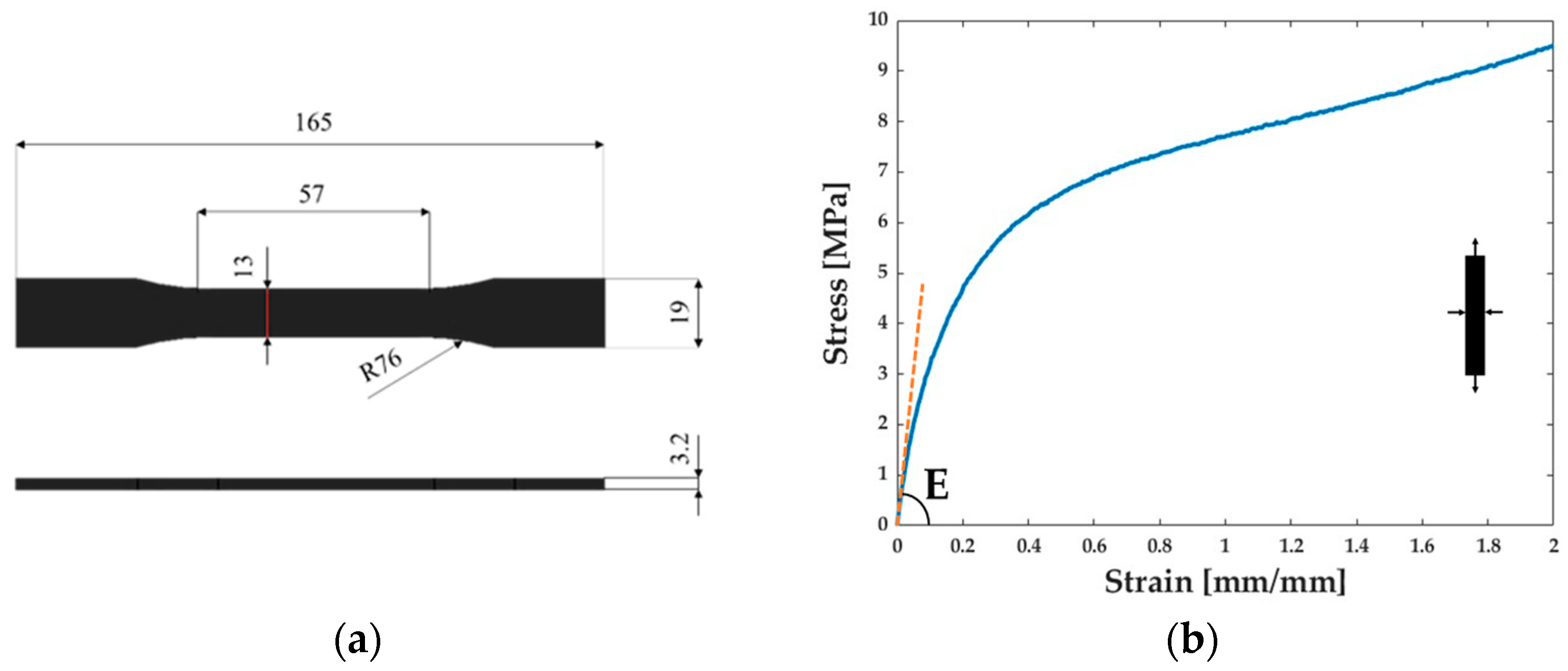 Robotics 13 00165 g002