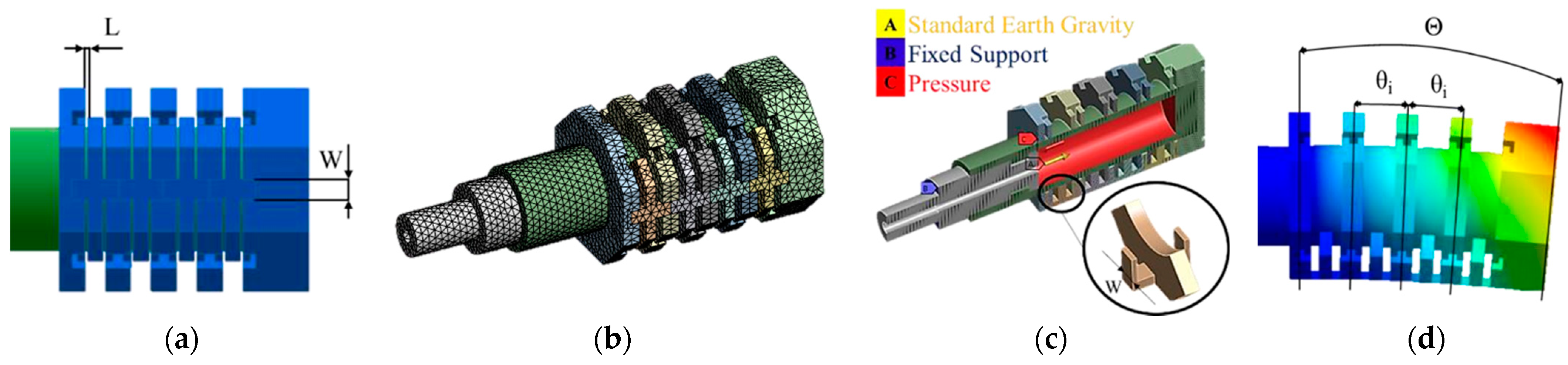 Robotics 13 00165 g003