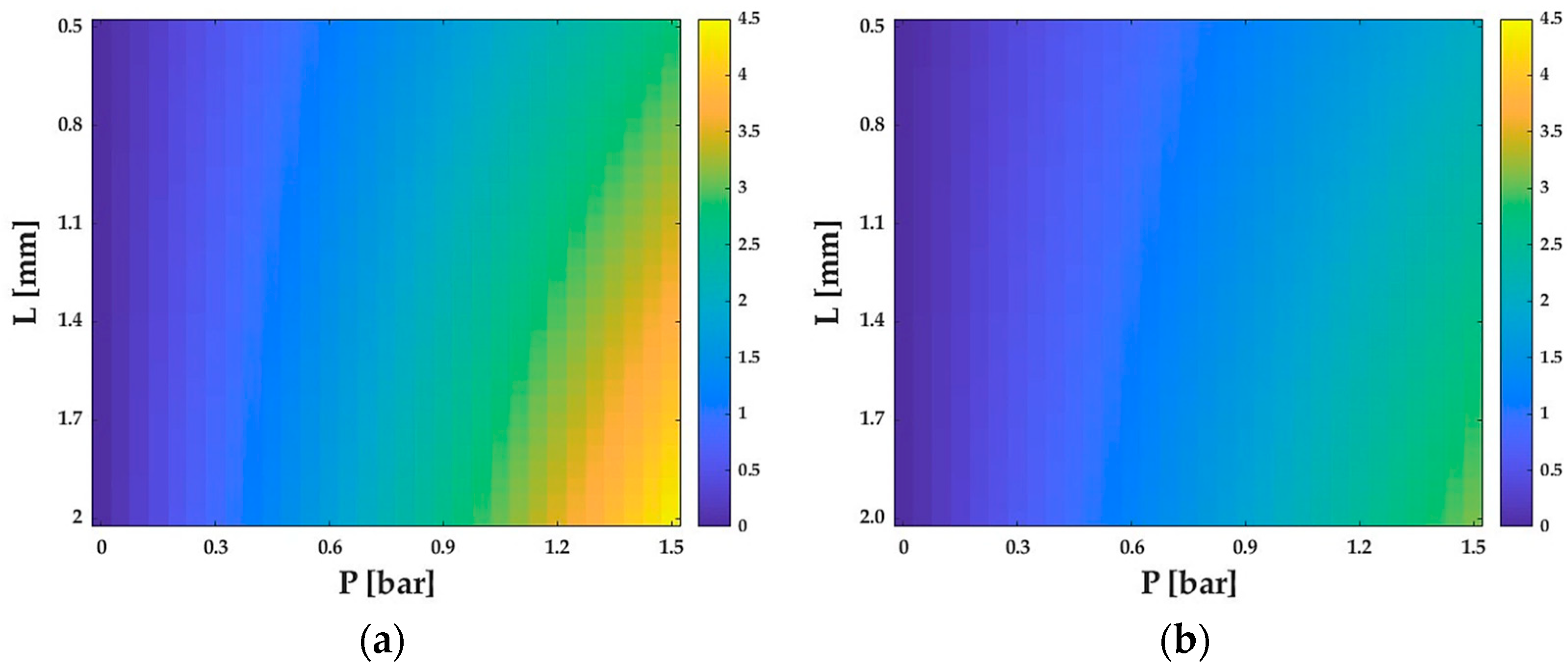 Robotics 13 00165 g005