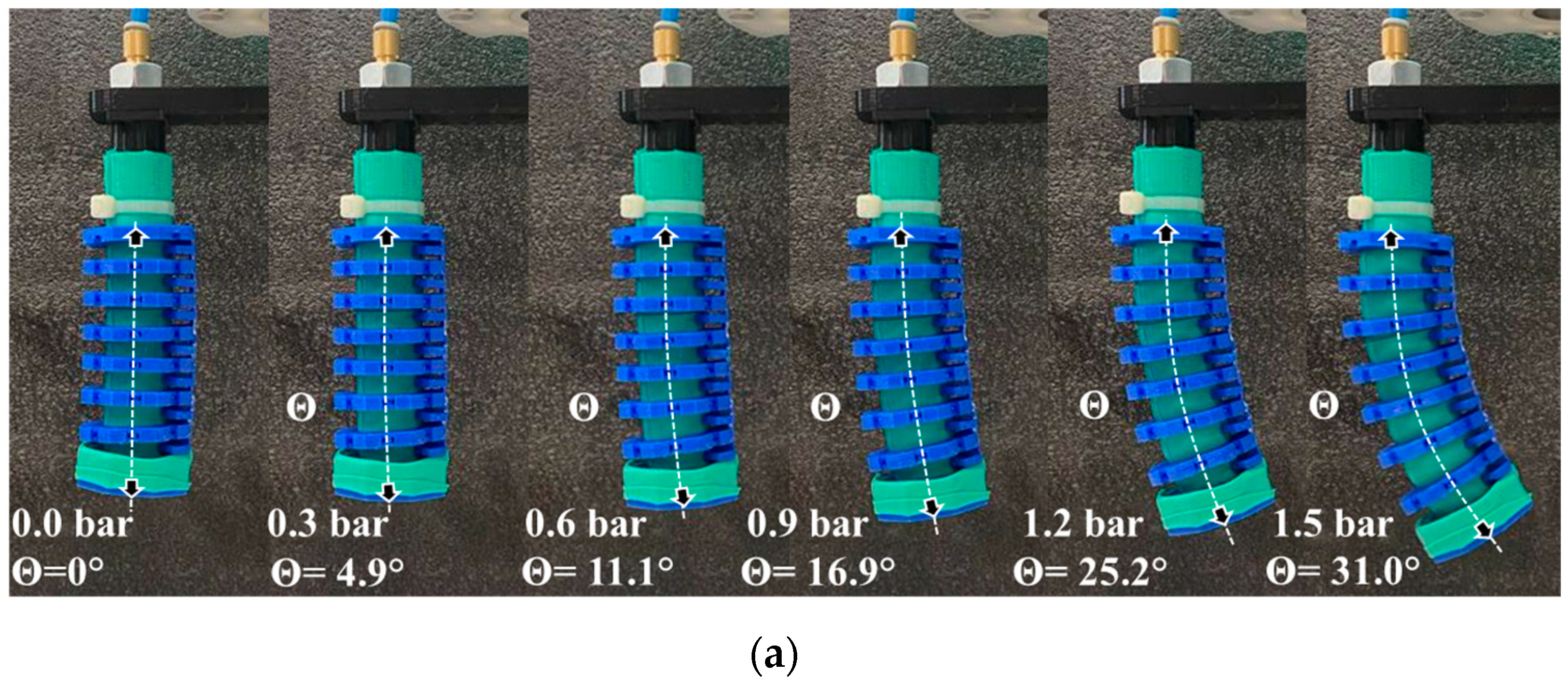Robotics 13 00165 g008a