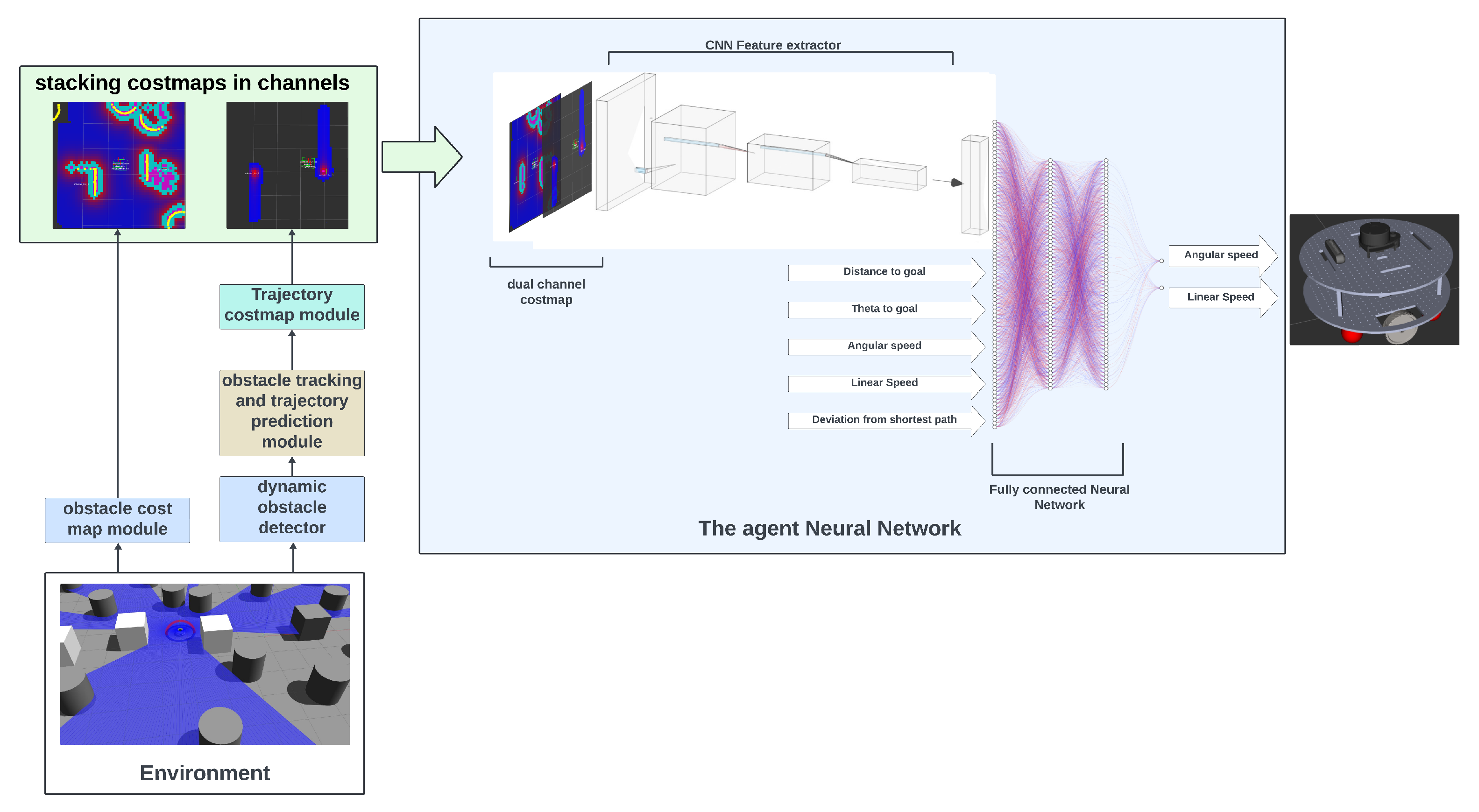 Robotics 13 00166 g001