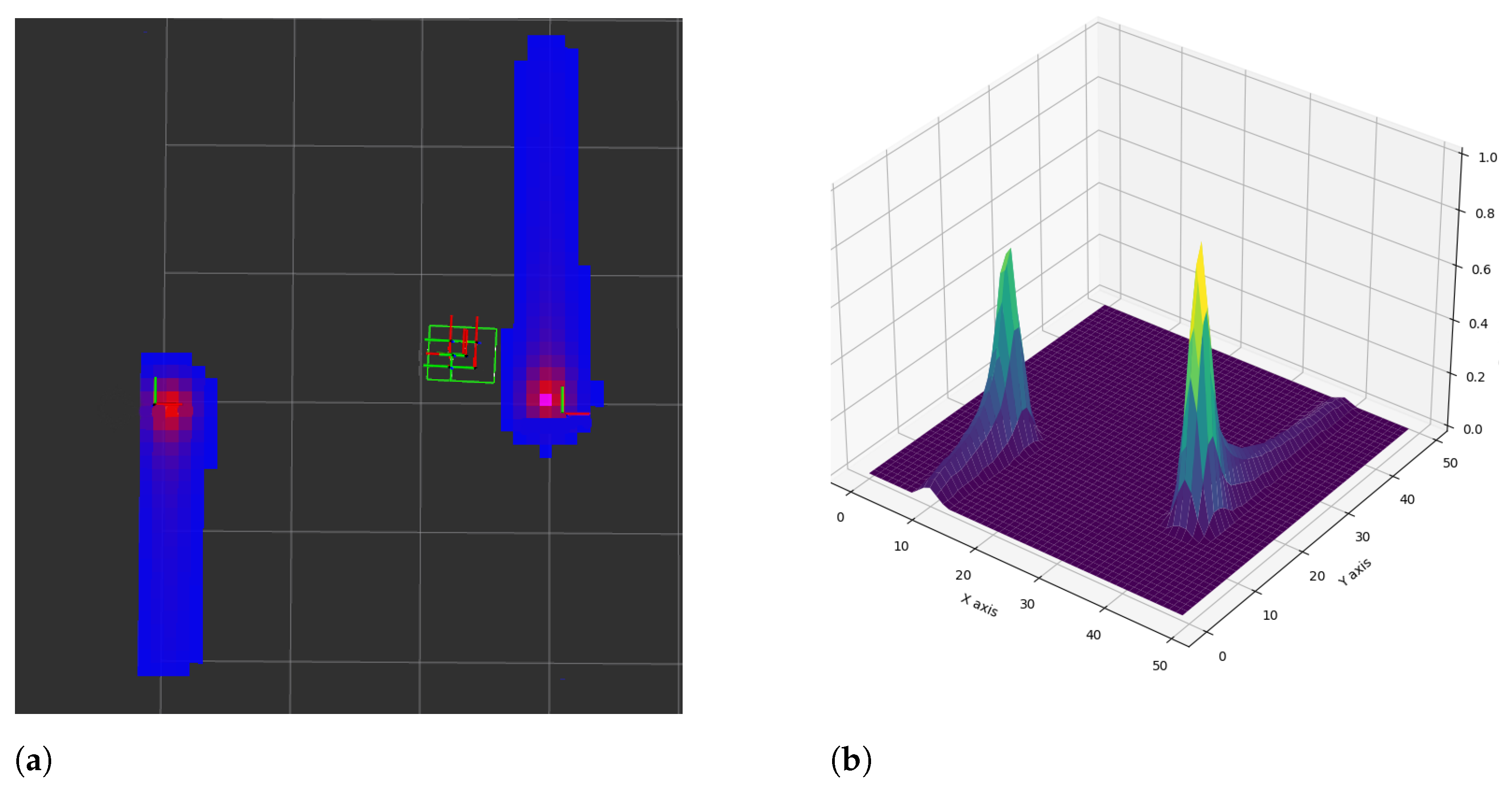 Robotics 13 00166 g004