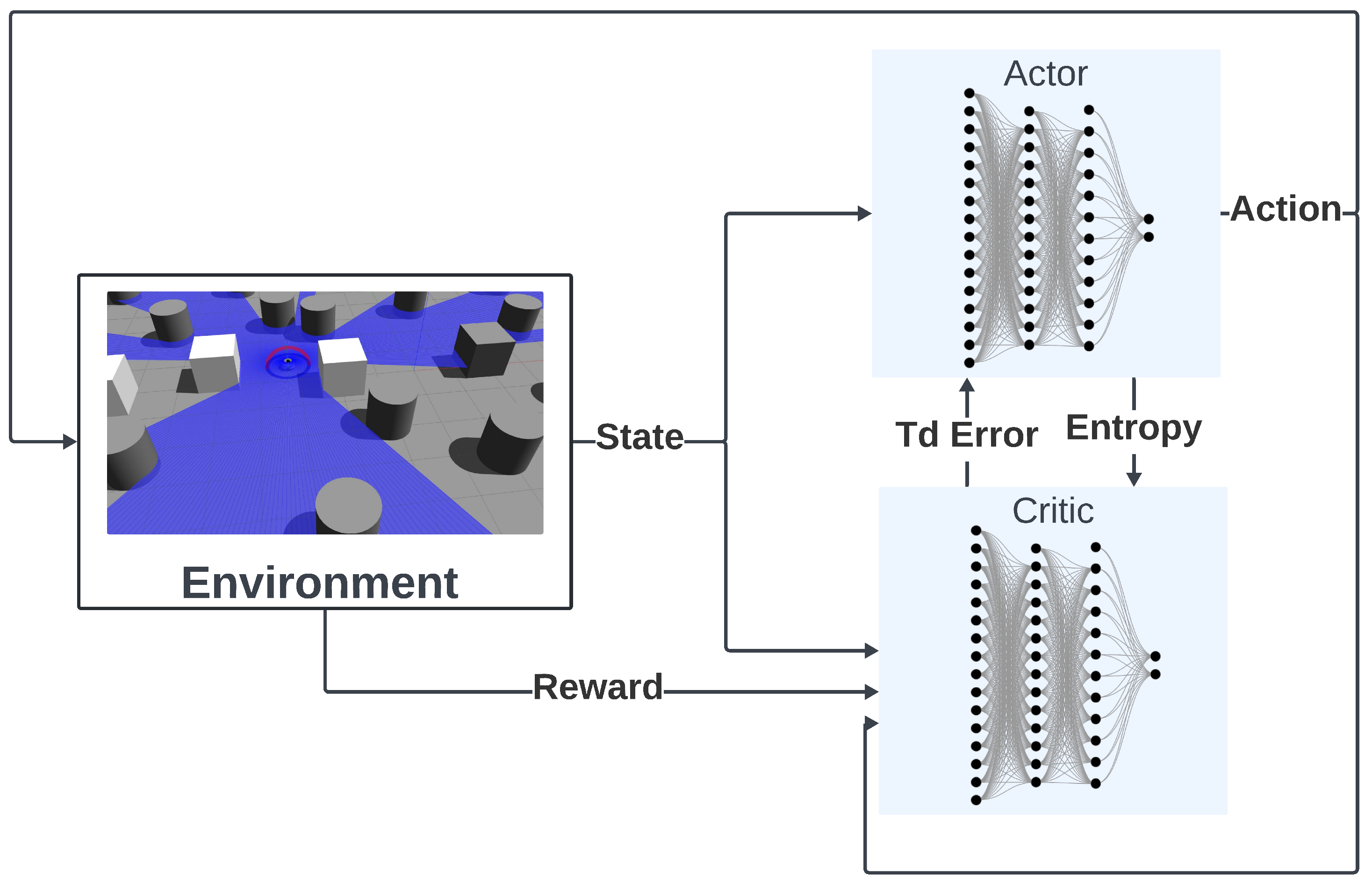 Robotics 13 00166 g007