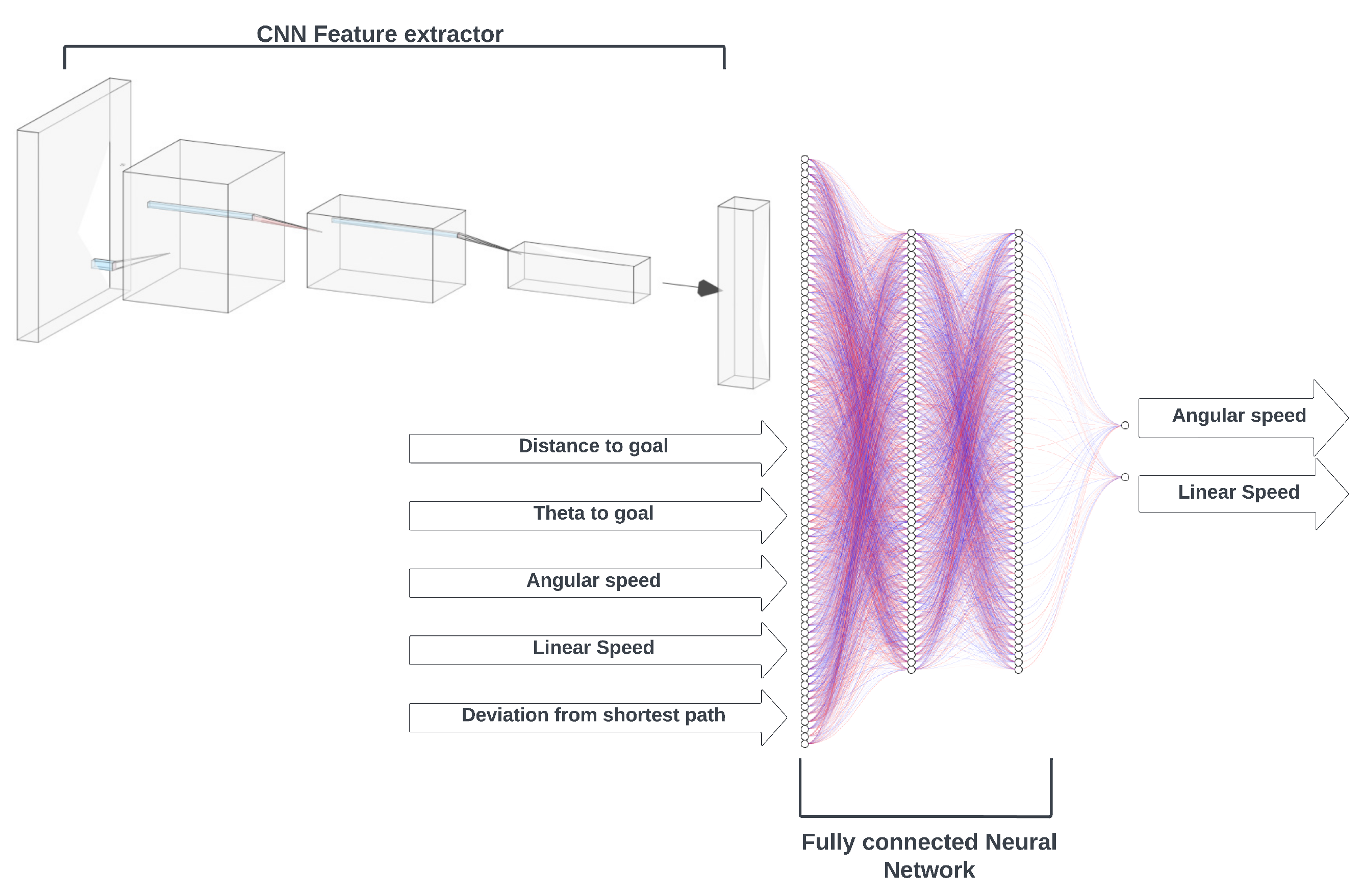 Robotics 13 00166 g009