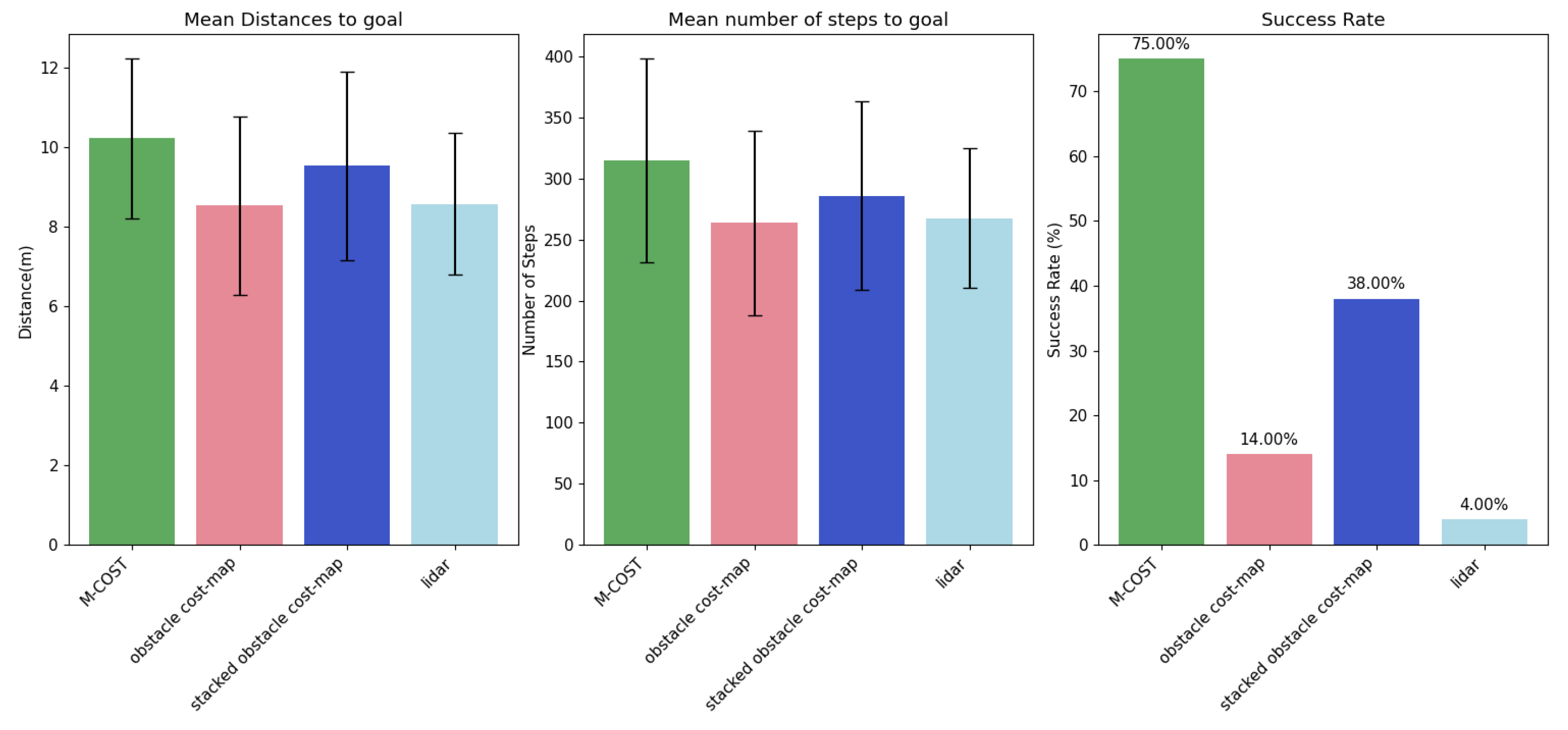 Robotics 13 00166 g013