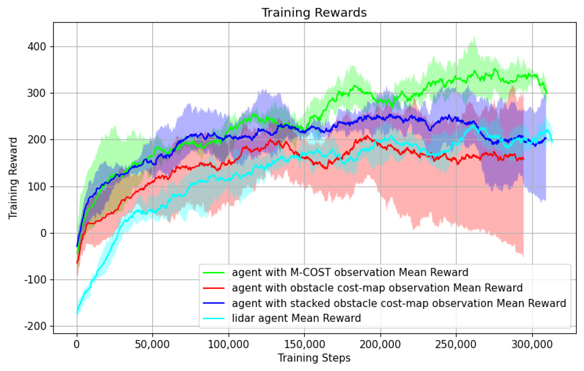 Robotics 13 00166 g016