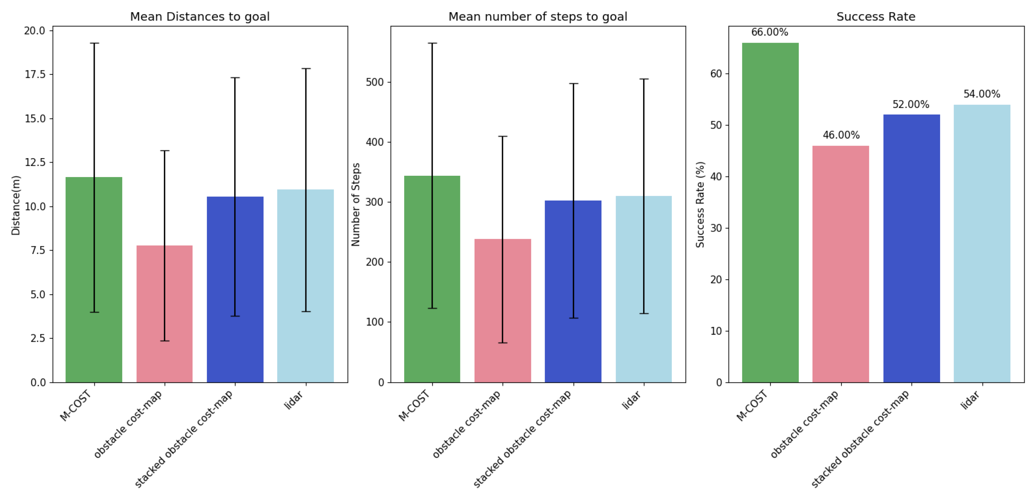 Robotics 13 00166 g018