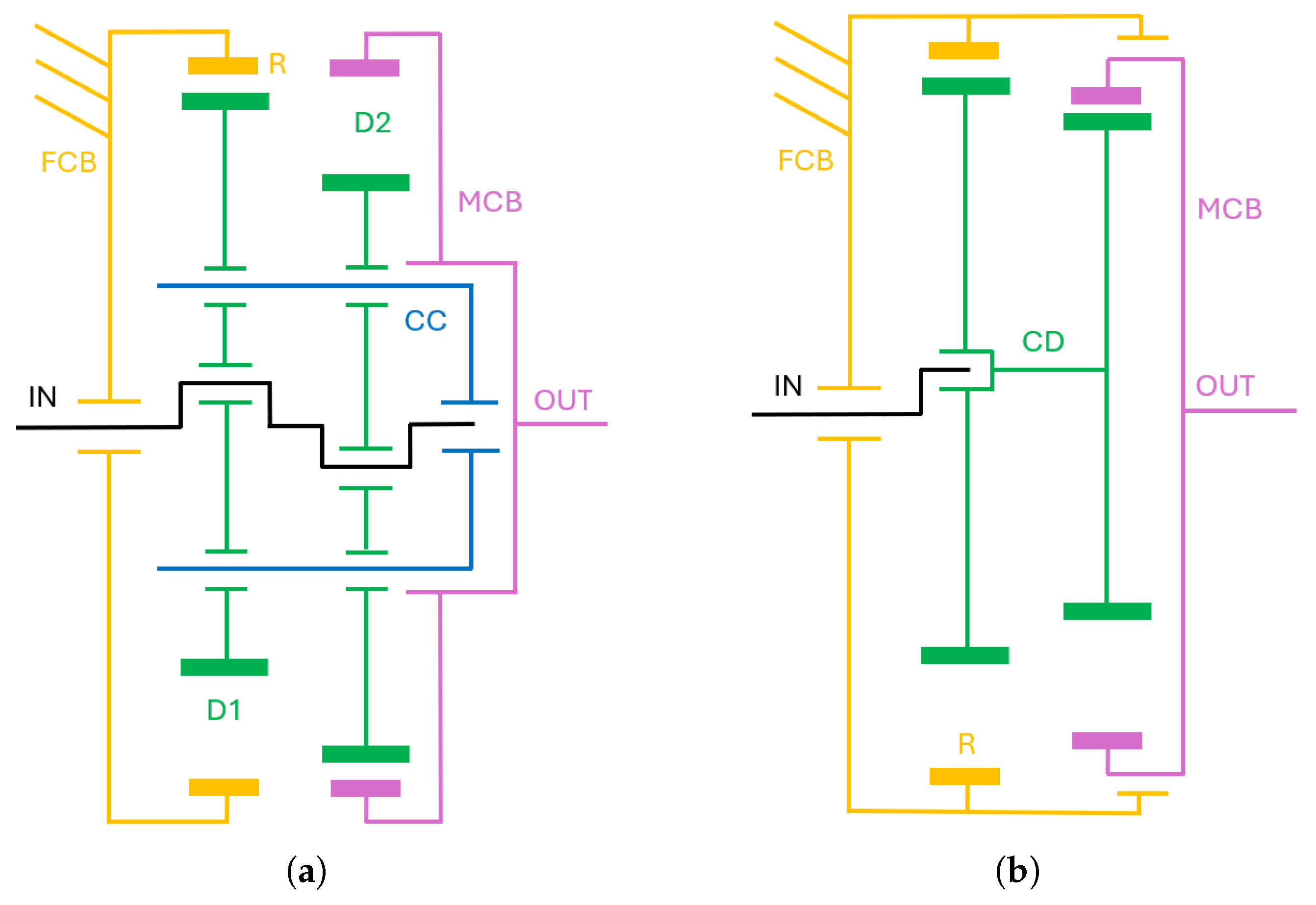 Robotics 13 00168 g002