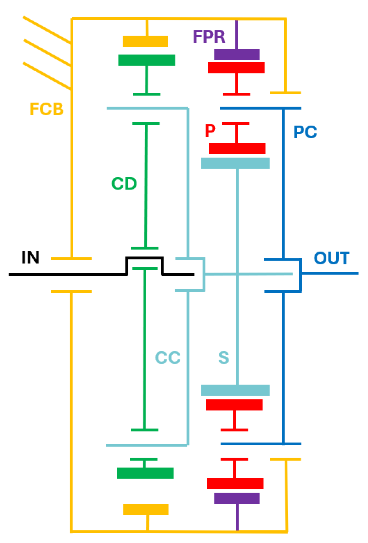Robotics 13 00168 g003