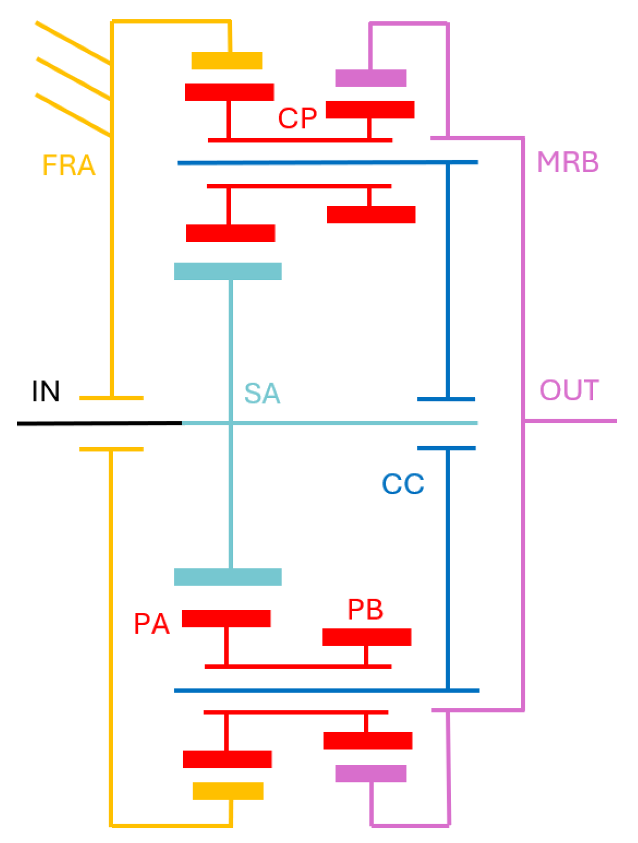 Robotics 13 00168 g004