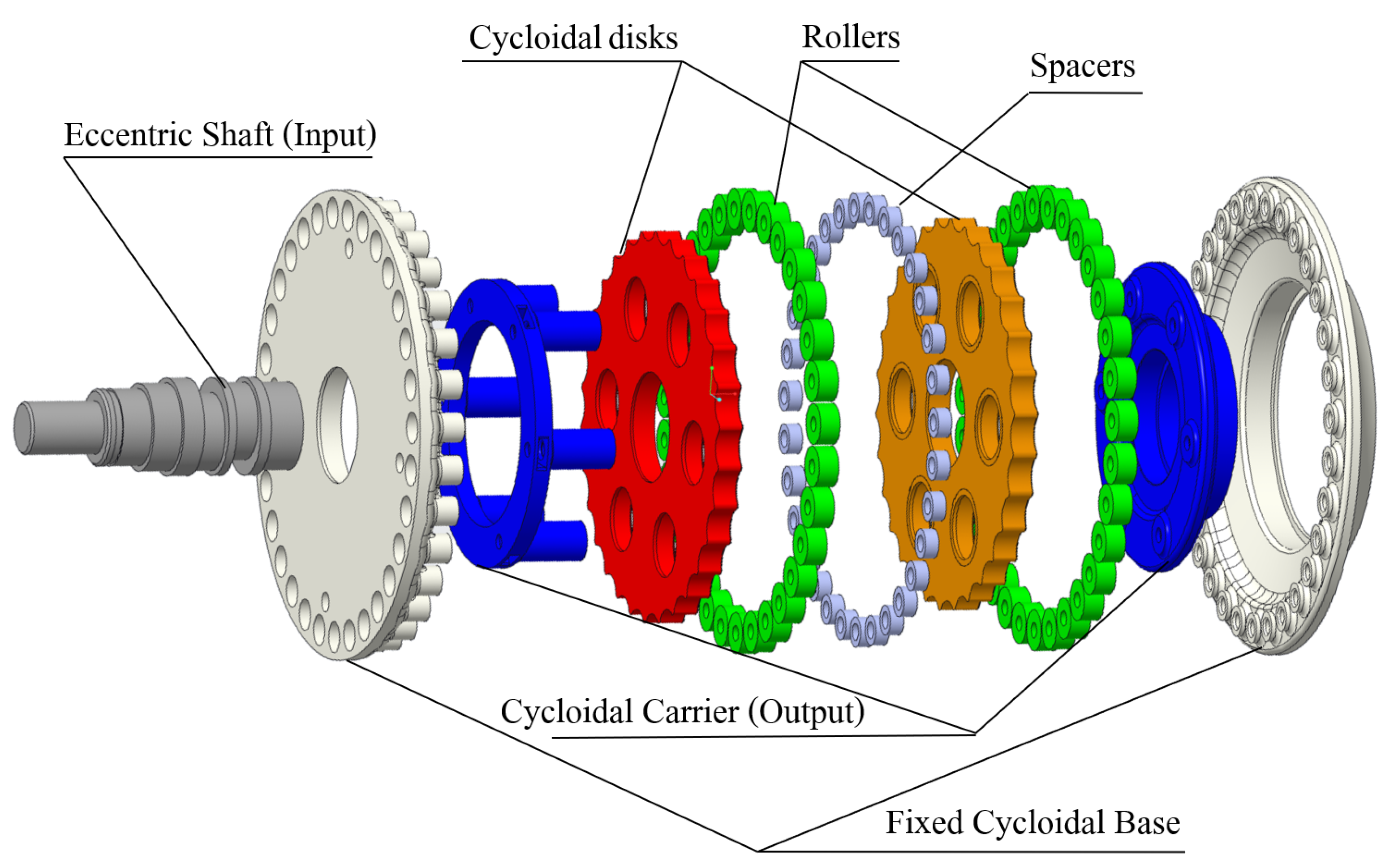 Robotics 13 00168 g005