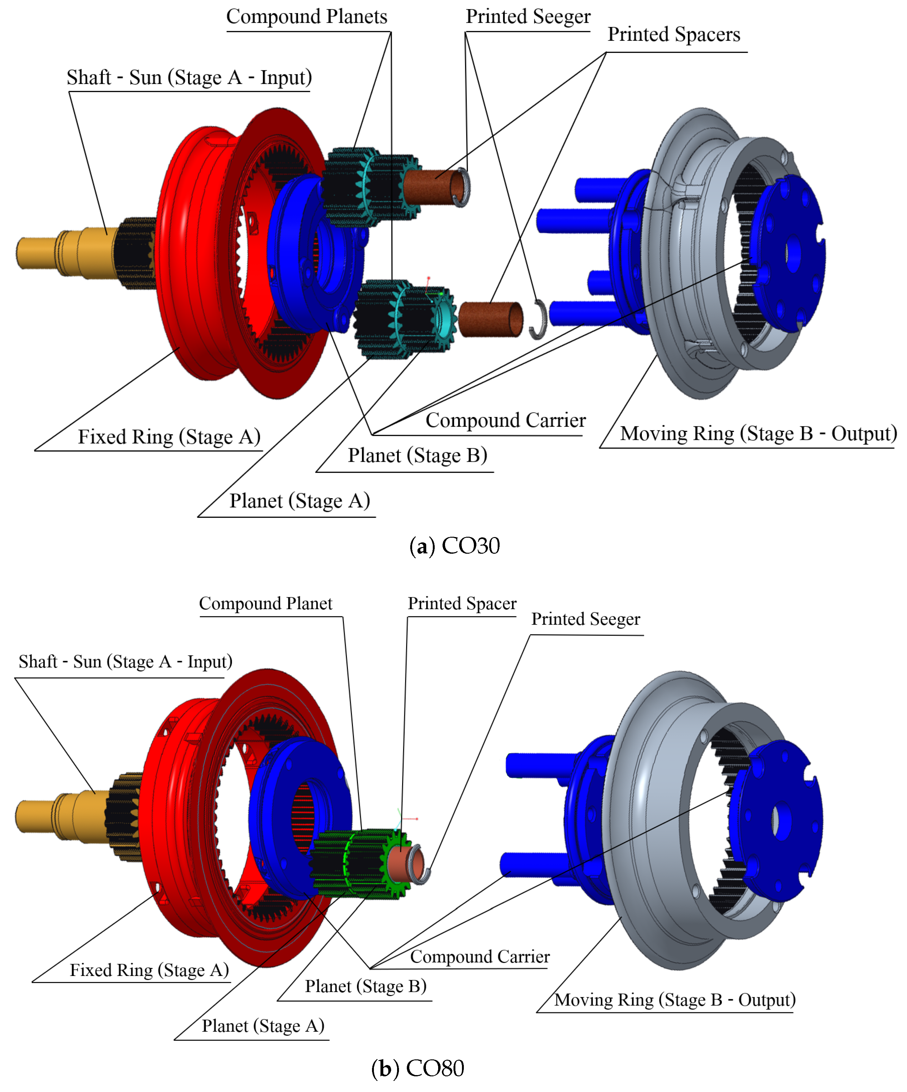 Robotics 13 00168 g008