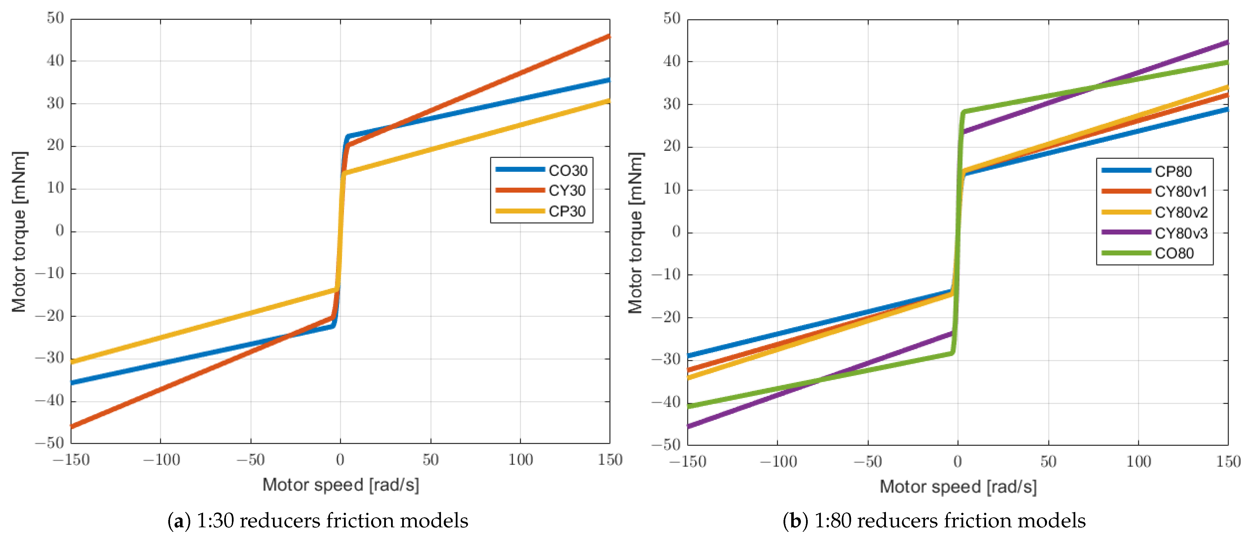 Robotics 13 00168 g012