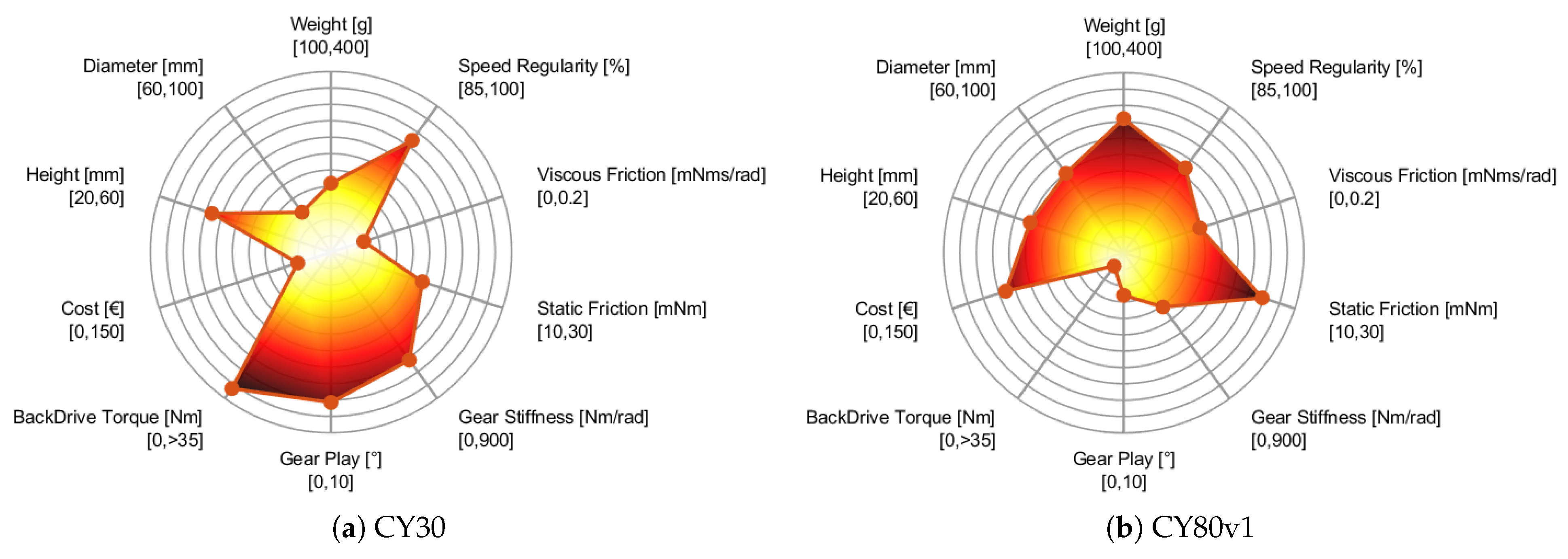 Robotics 13 00168 g016a