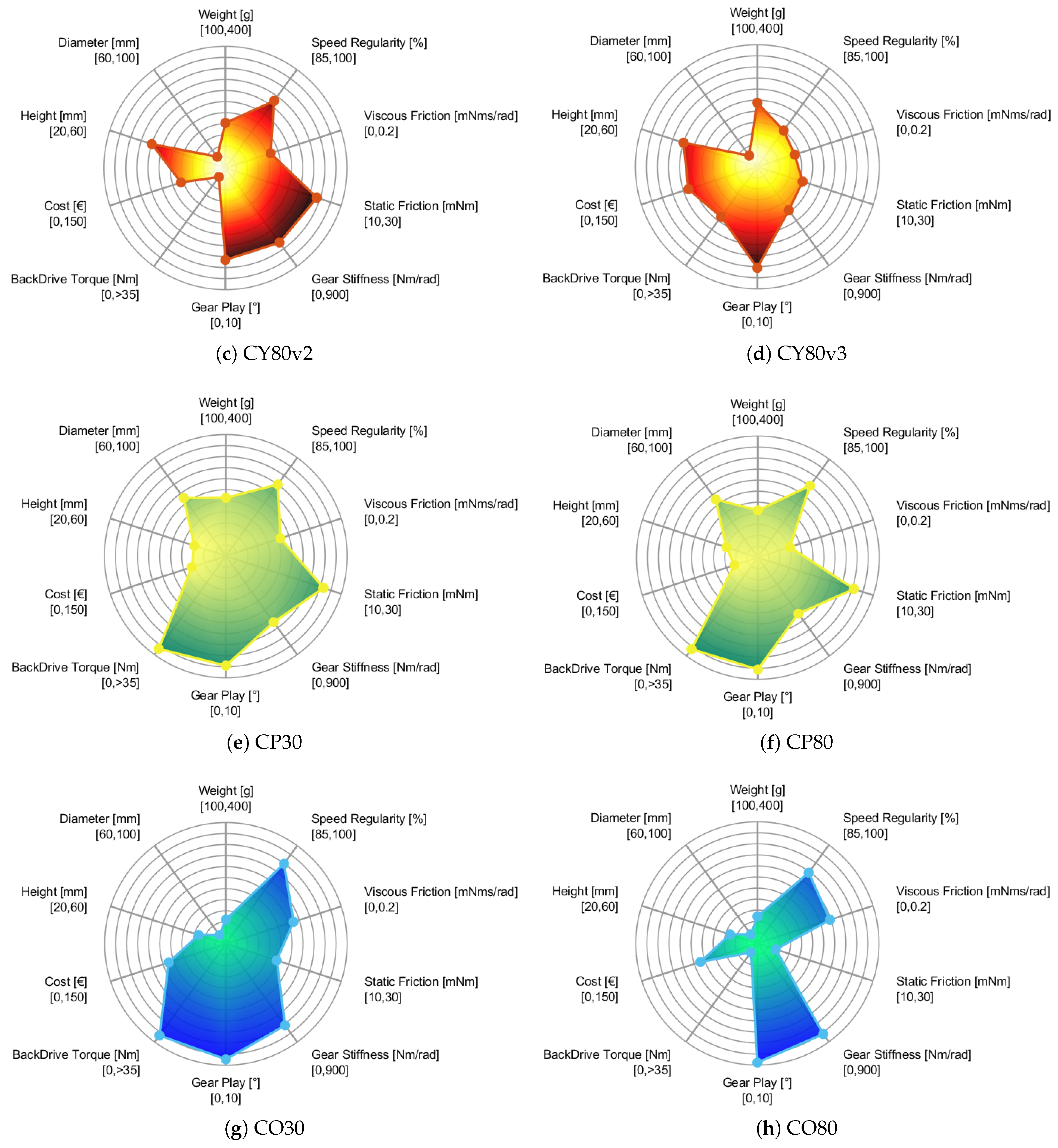 Robotics 13 00168 g016b