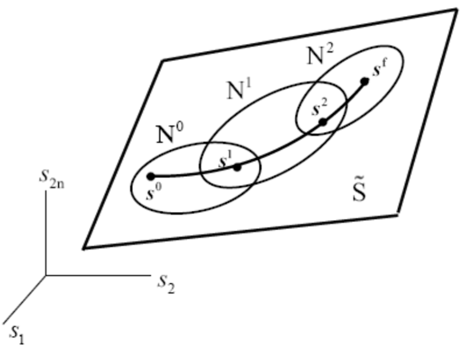 Robotics 13 00170 g001