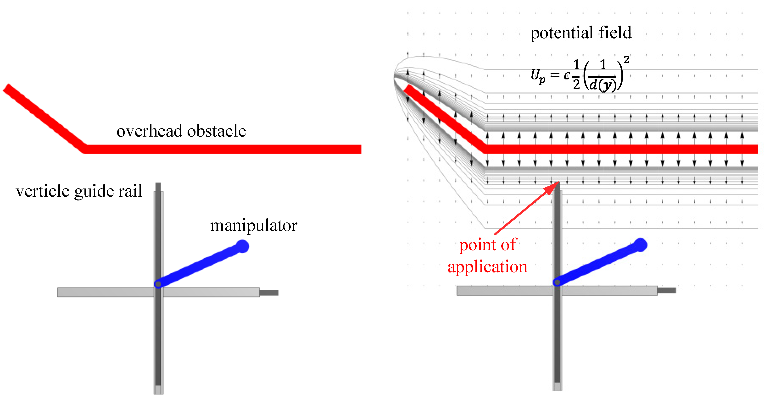 Robotics 13 00170 g011