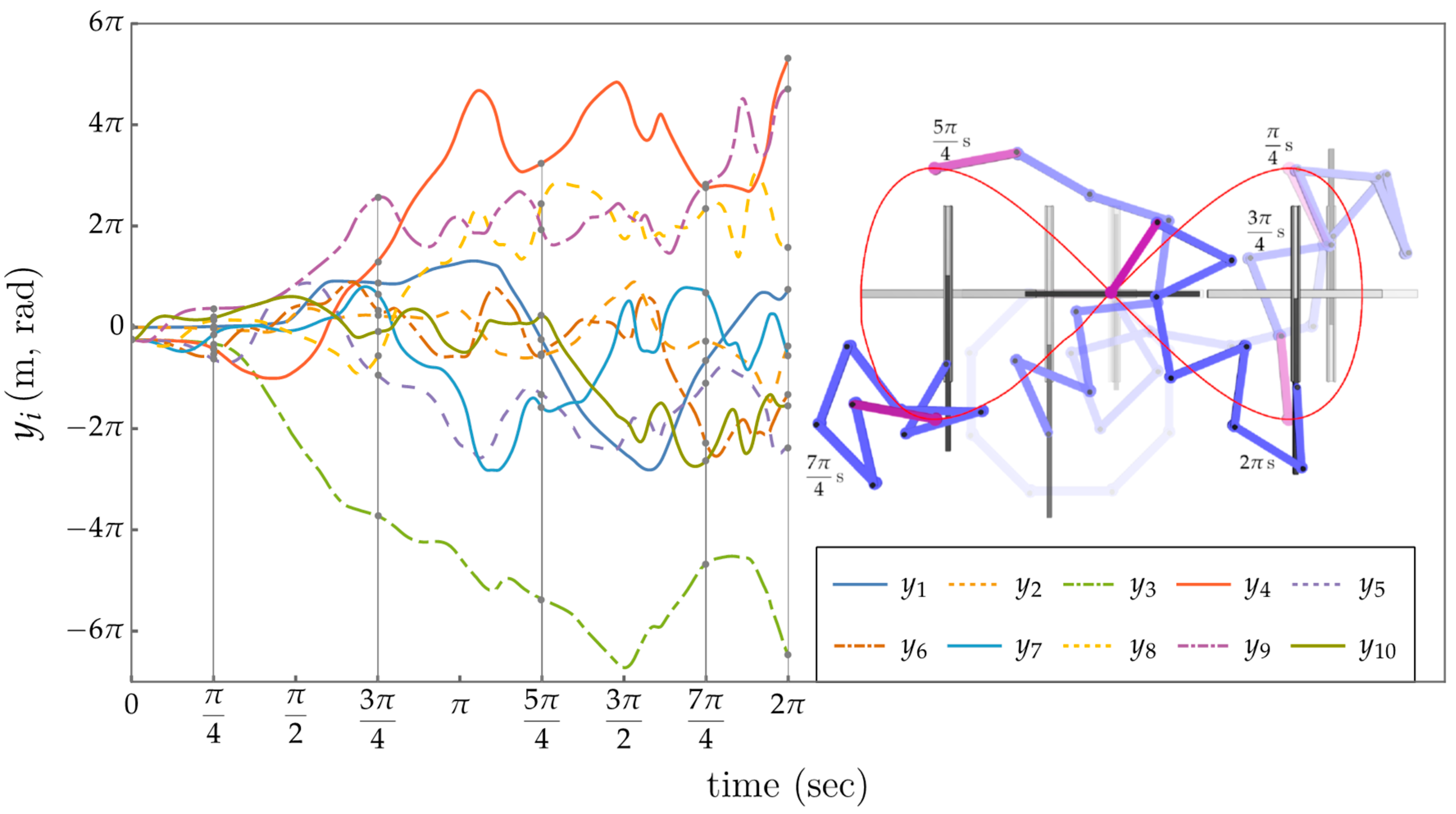 Robotics 13 00170 g016
